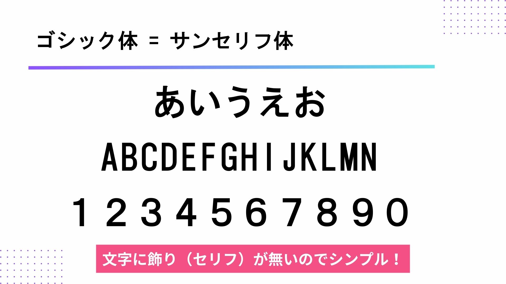 【2025年最新】おしゃれで使える!Canvaのおすすめ数字フォント15選|デザイン作成例もご紹介