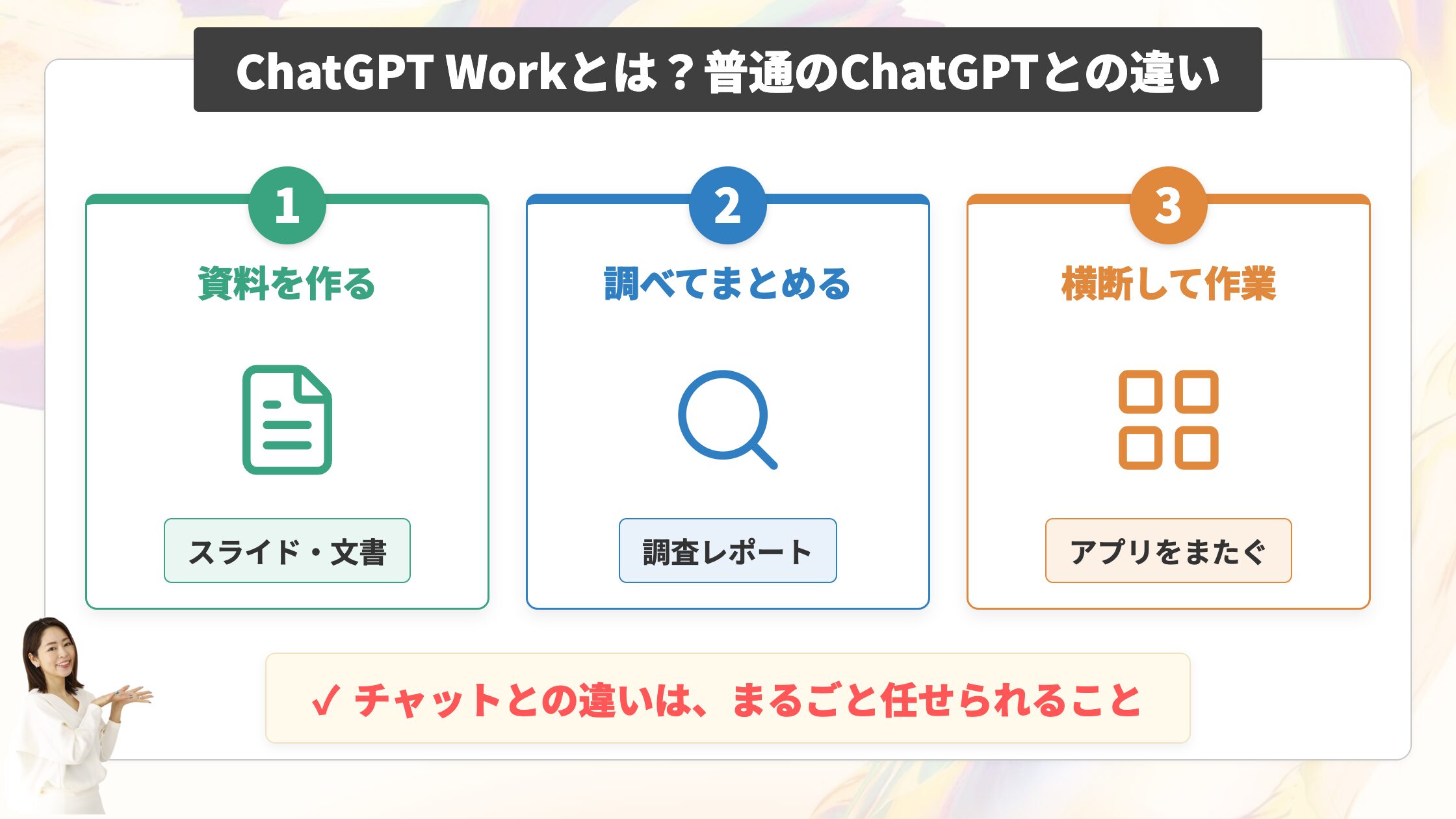 ChatGPT Workとは？普通のChatGPTとの違い