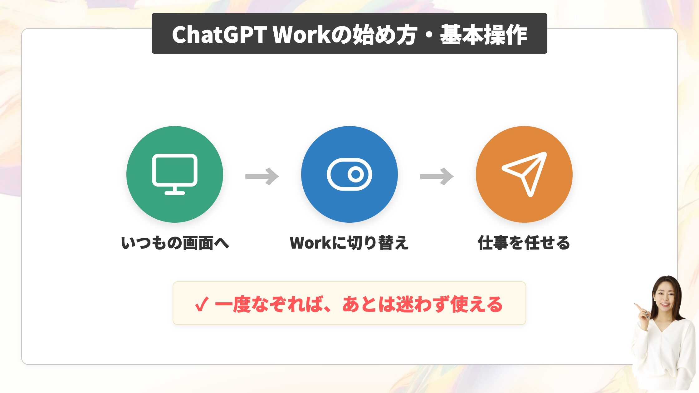 ChatGPT Workの始め方・基本操作