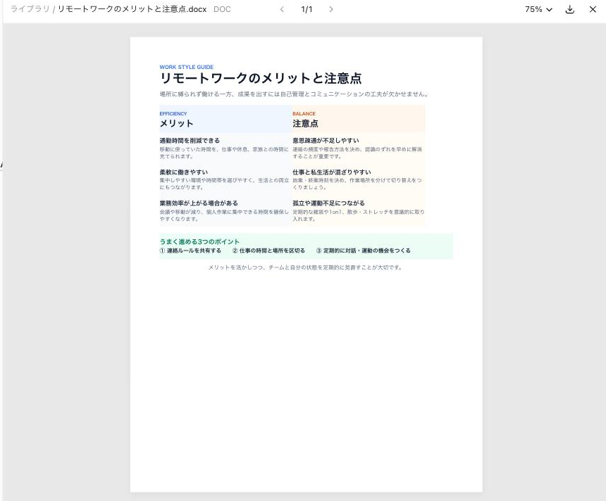 完成した「リモートワークのメリットと注意点.docx」（タイトル＋導入文＋2列の表＋緑色のまとめボックス）