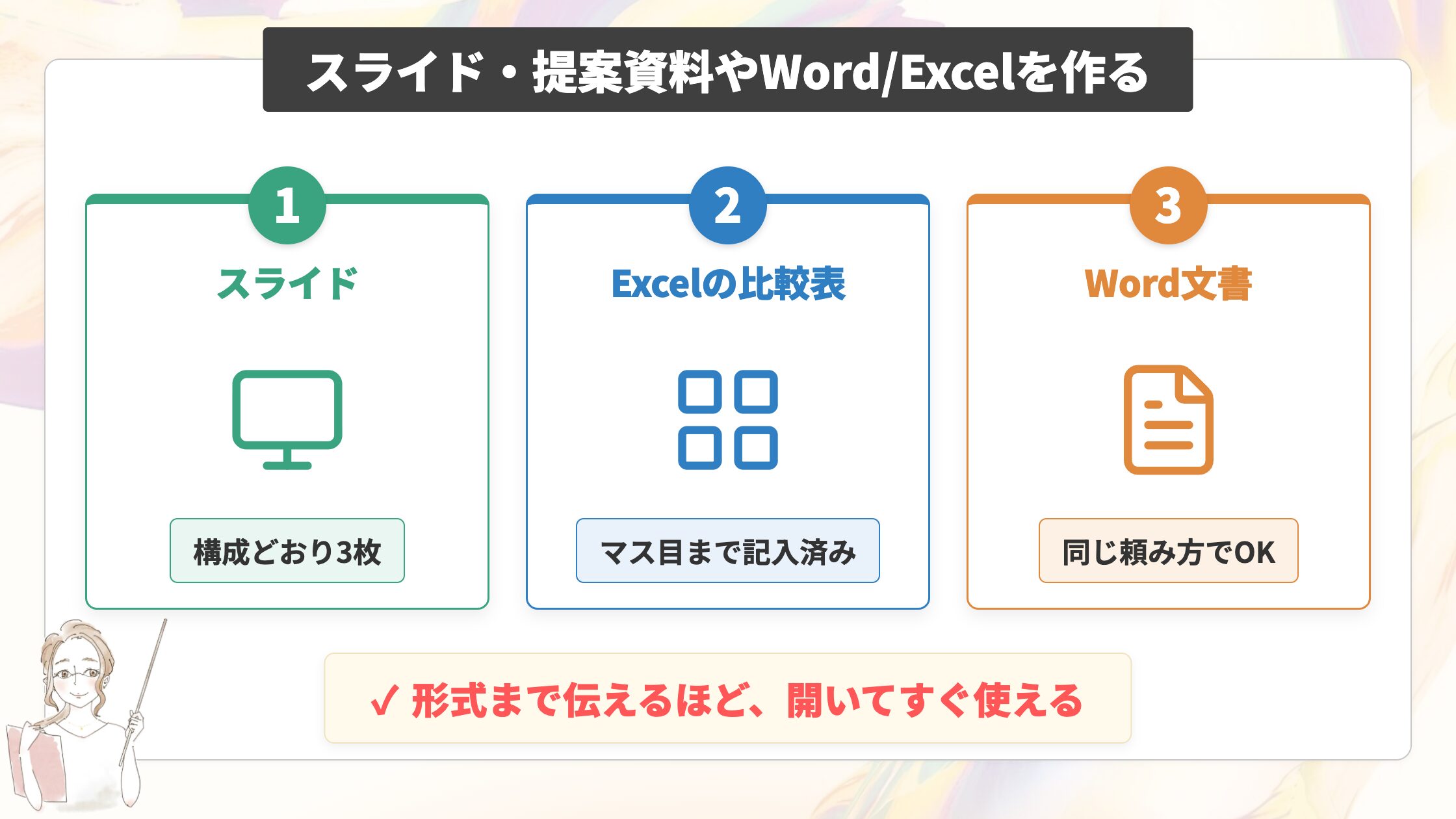 スライド・提案資料やWord/Excelを作る