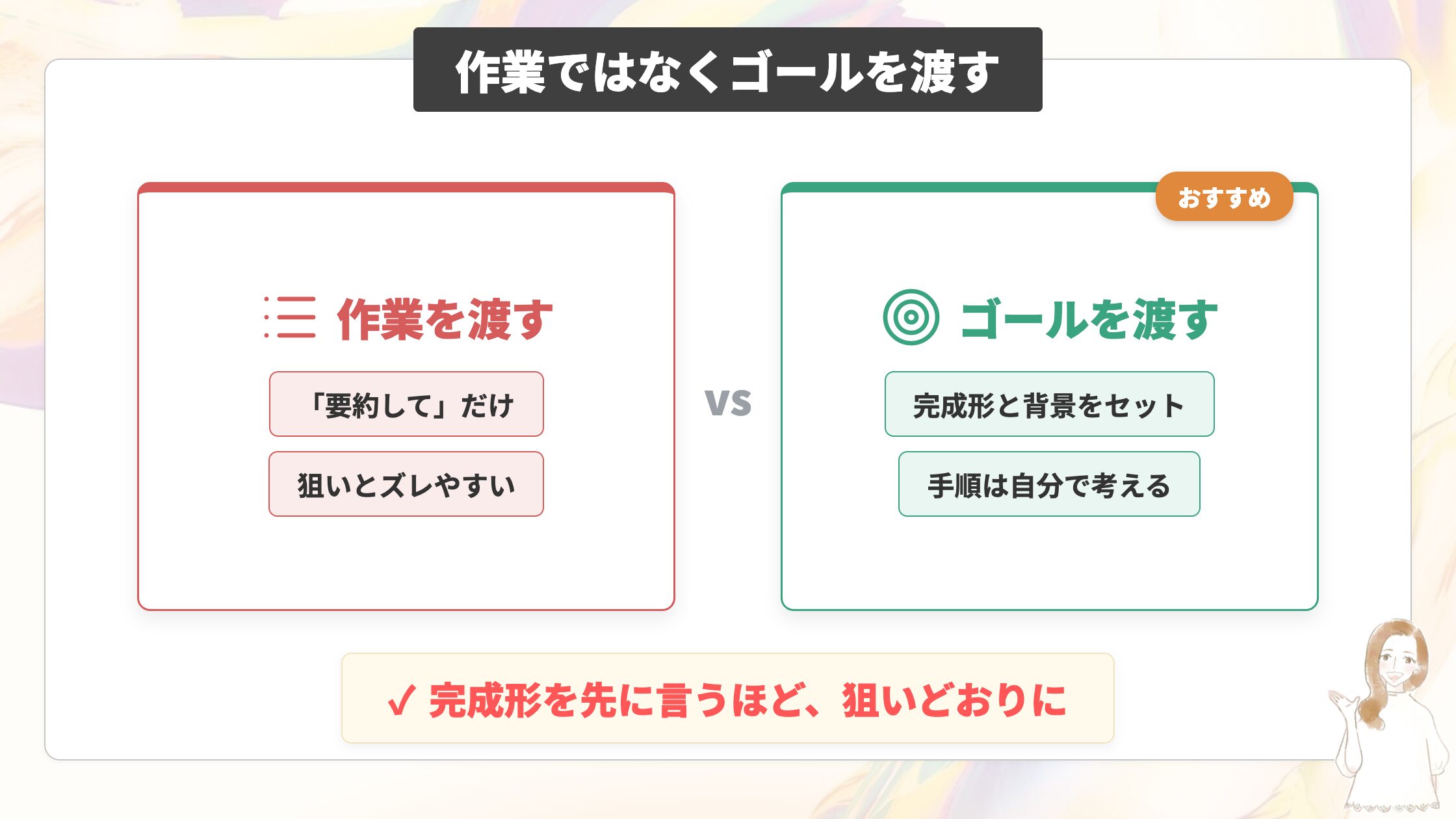 作業ではなくゴールを渡す
