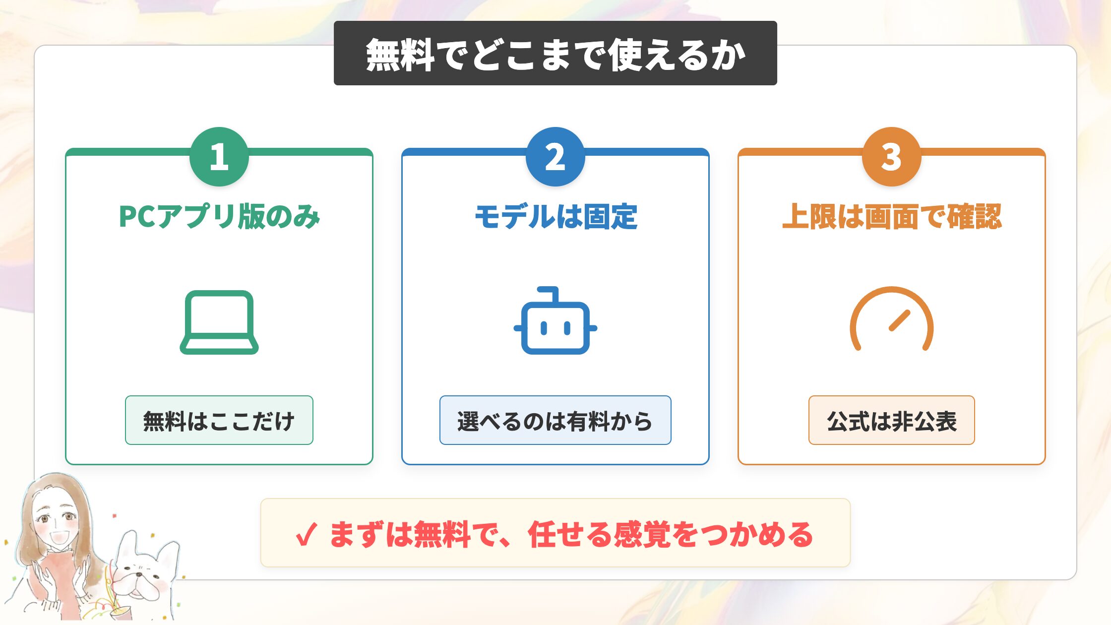 無料でどこまで使えるか