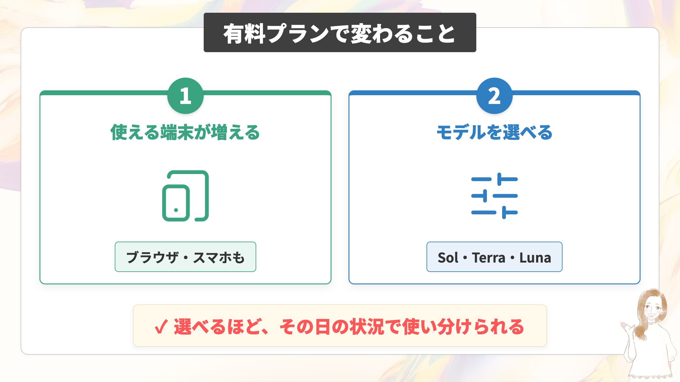 有料プランで変わること