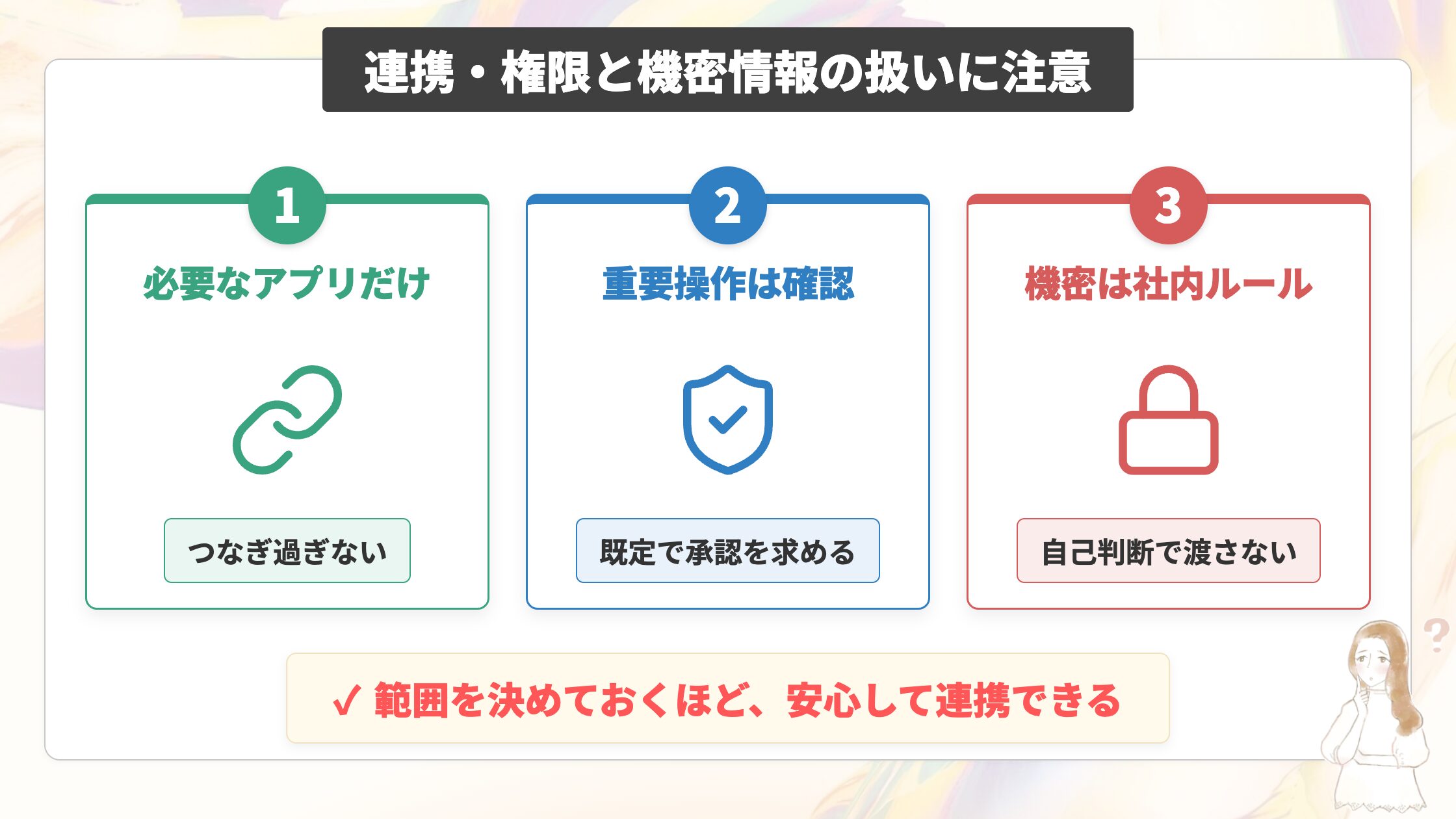 連携・権限と機密情報の扱いに注意