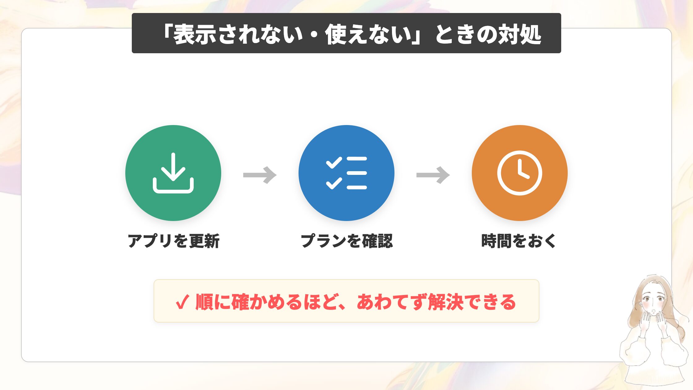 「表示されない・使えない」ときの対処