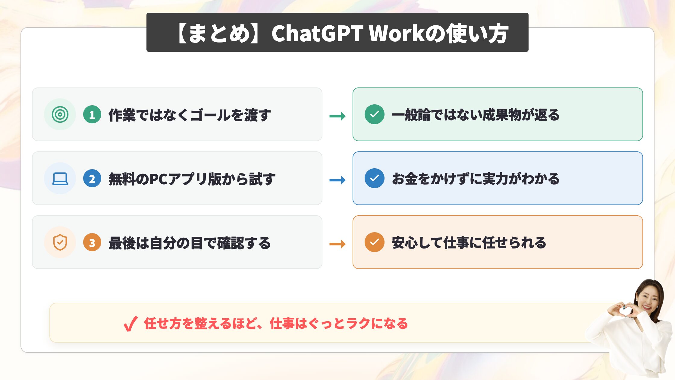 まとめ