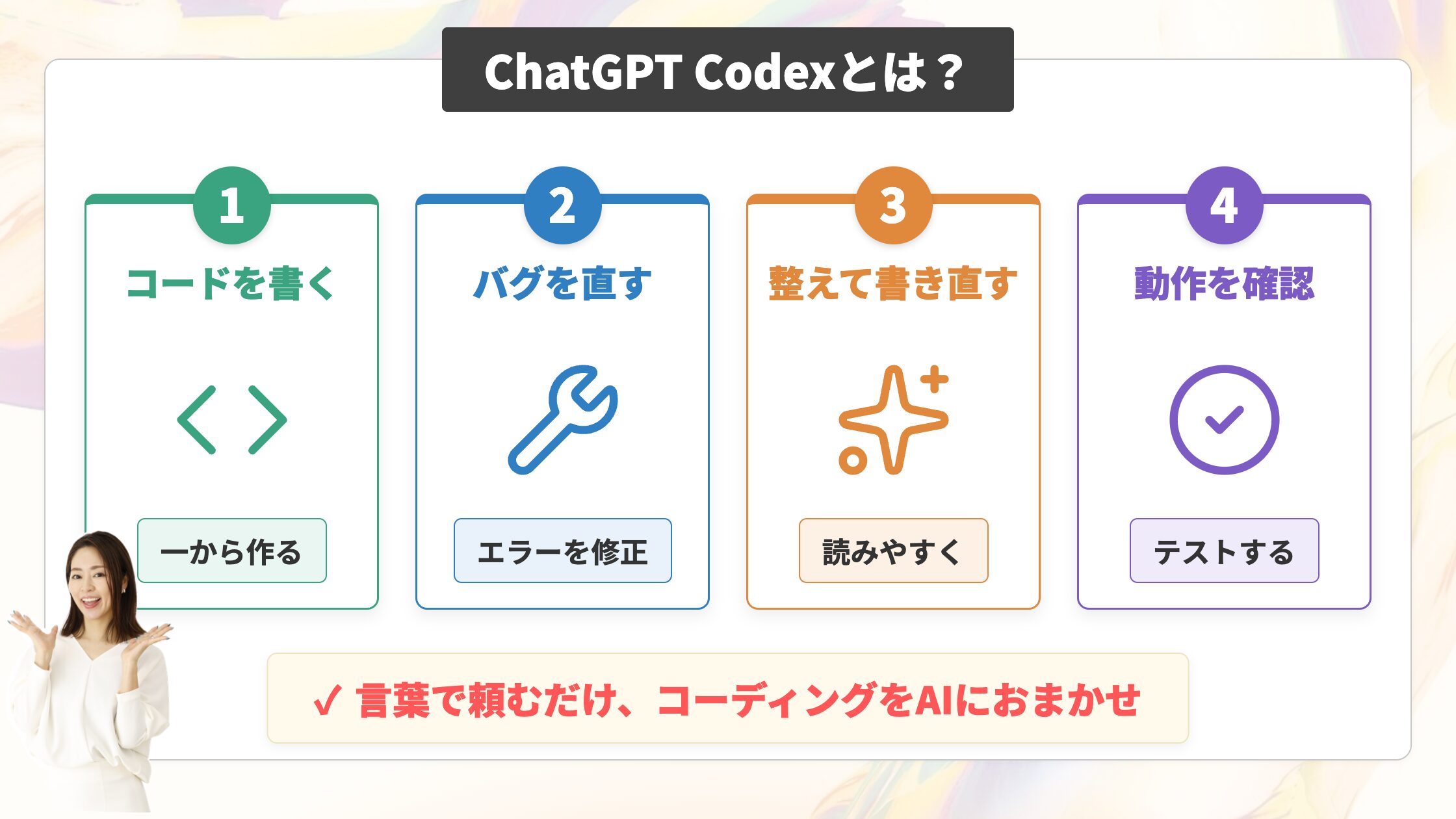 ChatGPT Codexとは？OpenAIのコーディング用AIエージェント