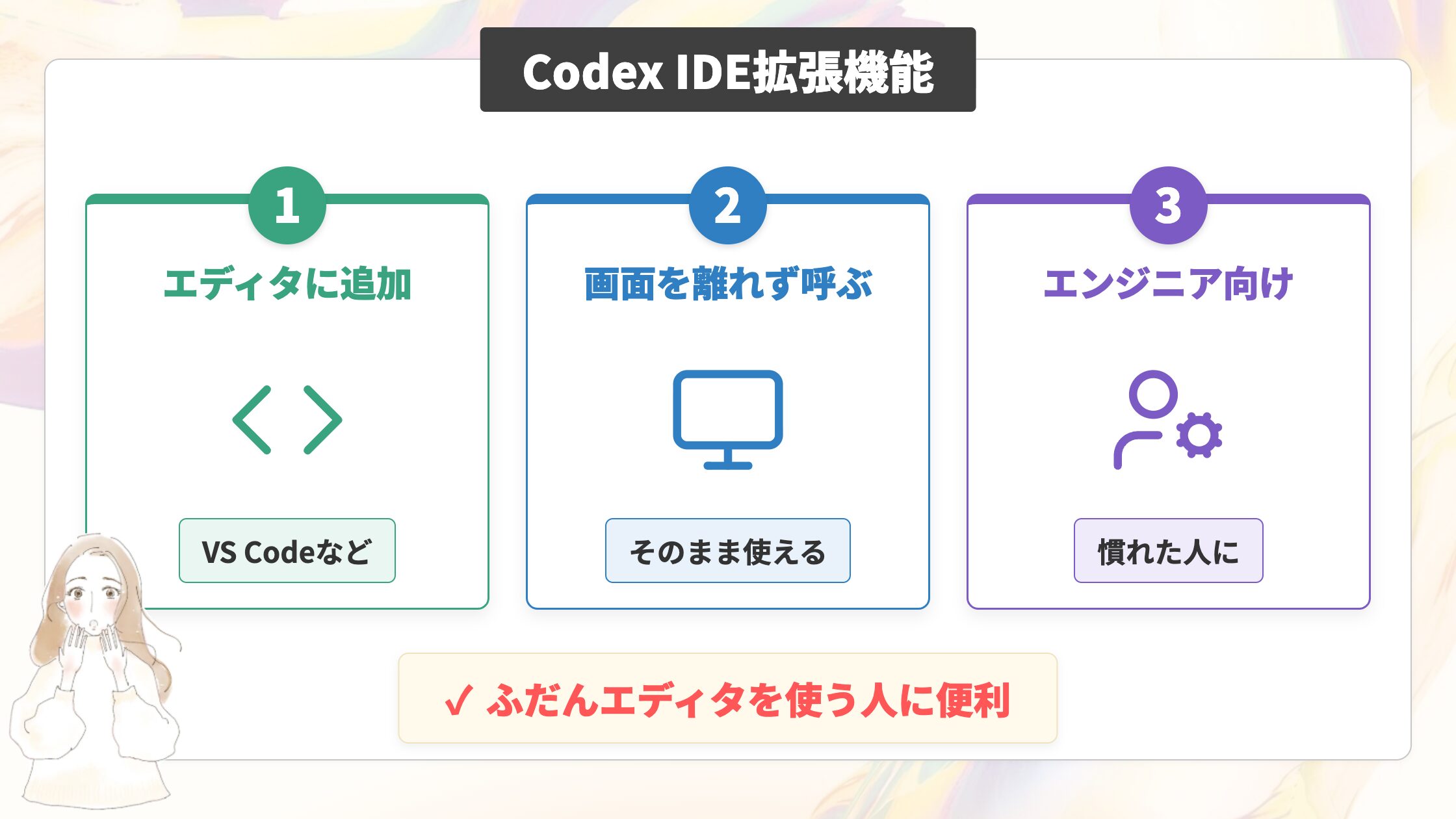 Codex IDE拡張機能