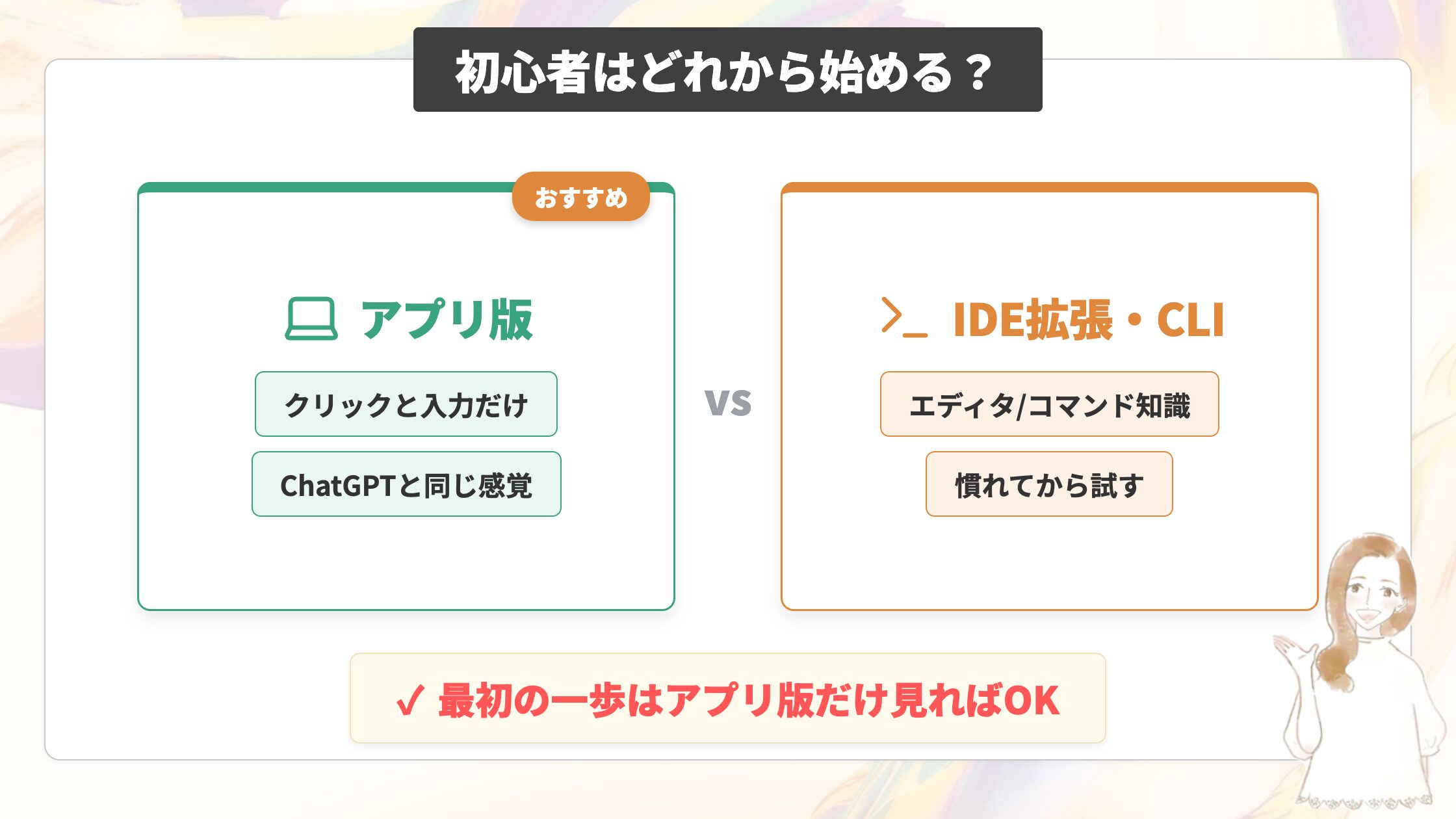 初心者はどれから始める？アプリ版をおすすめする理由