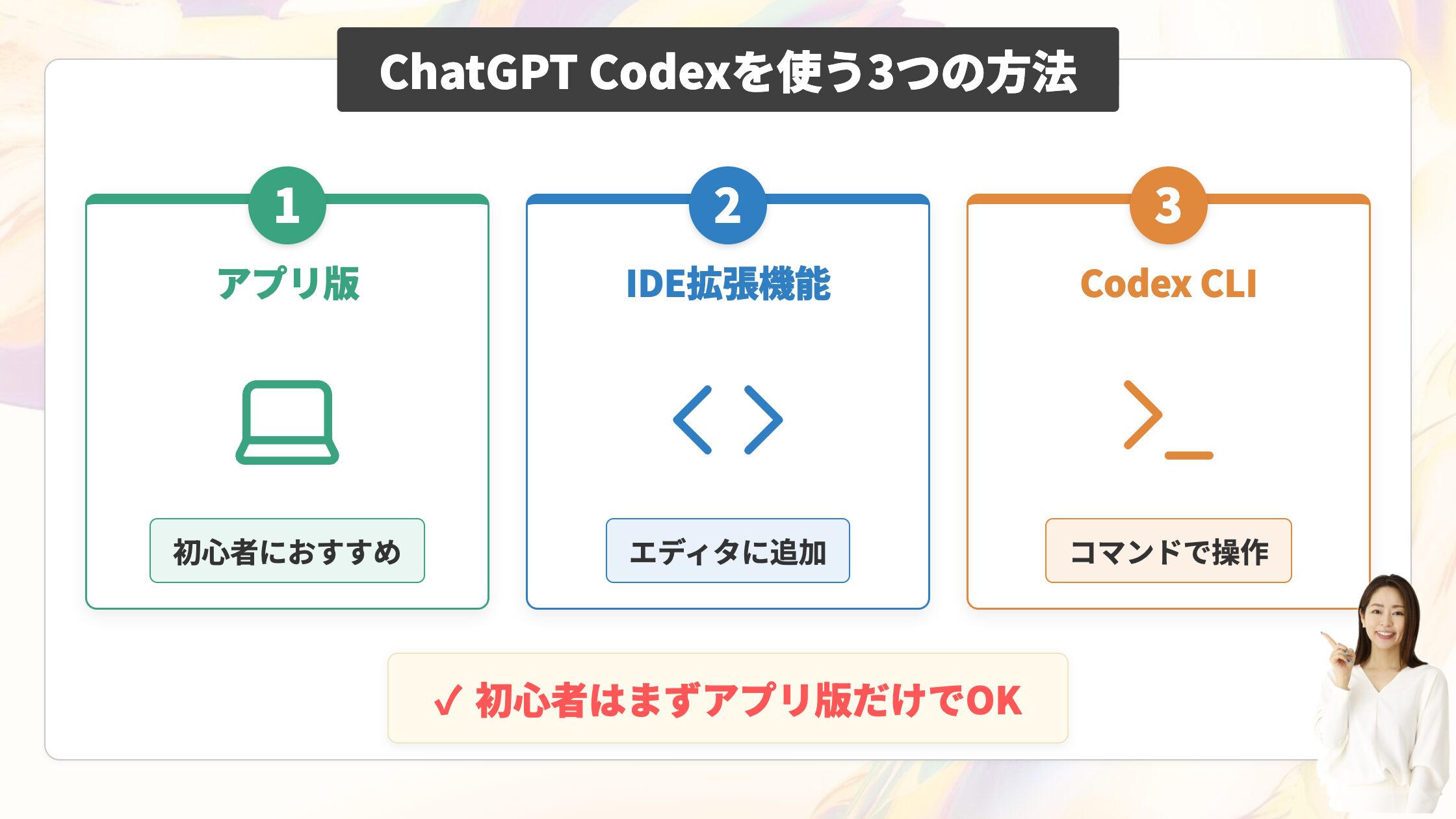 ChatGPT Codexを使う3つの方法｜初心者はアプリ版がおすすめ