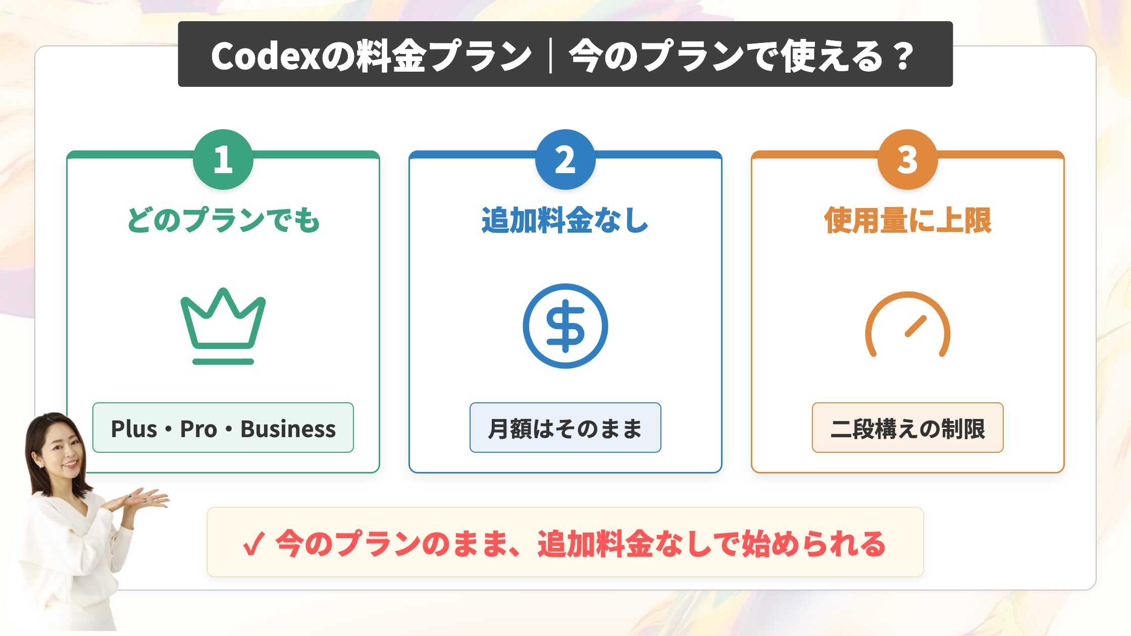 ChatGPT Codexの料金プラン｜今のChatGPTプランで使える？