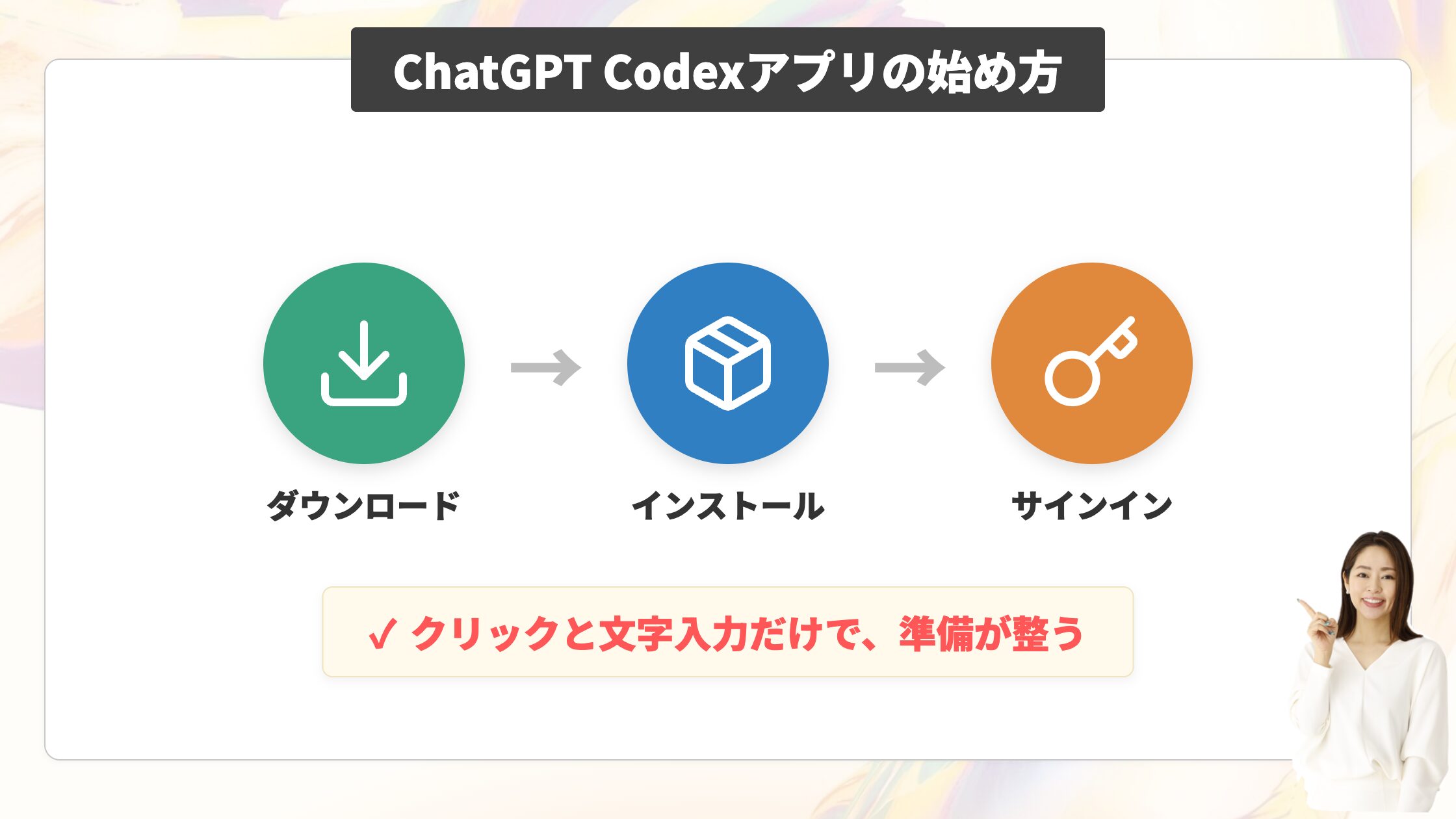 ChatGPT Codexアプリの始め方