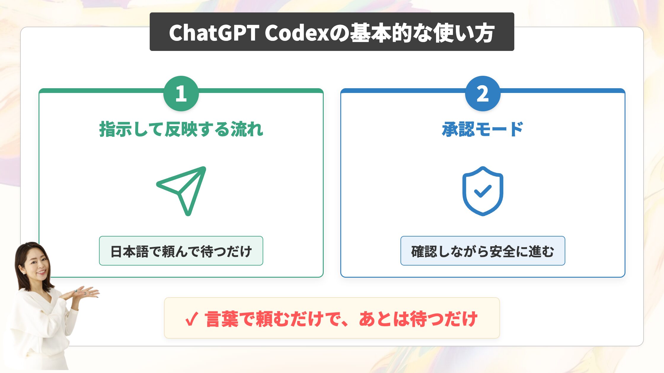 ChatGPT Codexの基本的な使い方