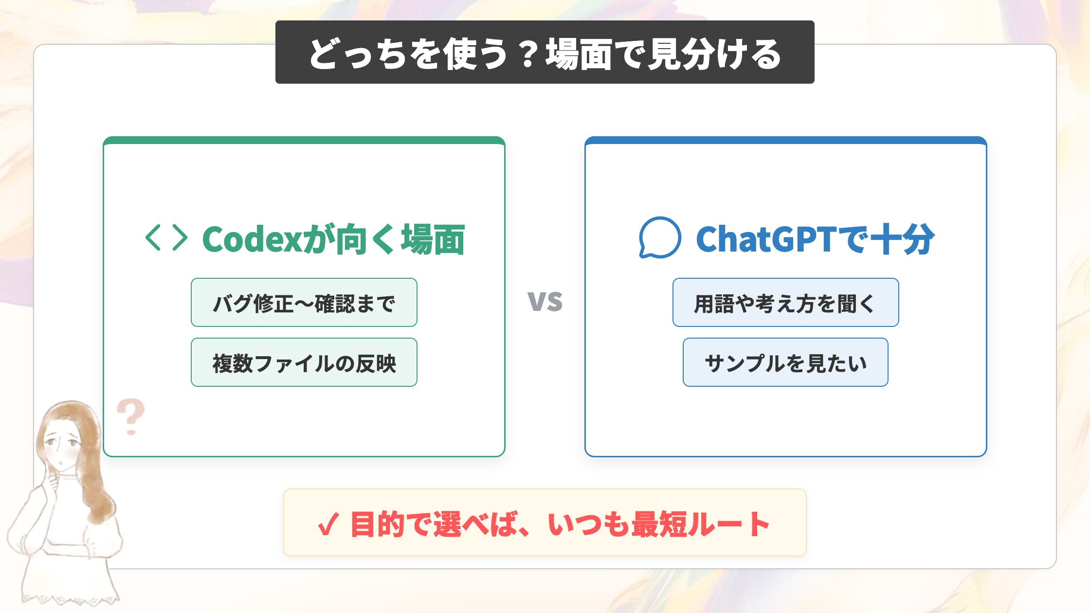 Codexを使うべき場面・ChatGPTで十分な場面