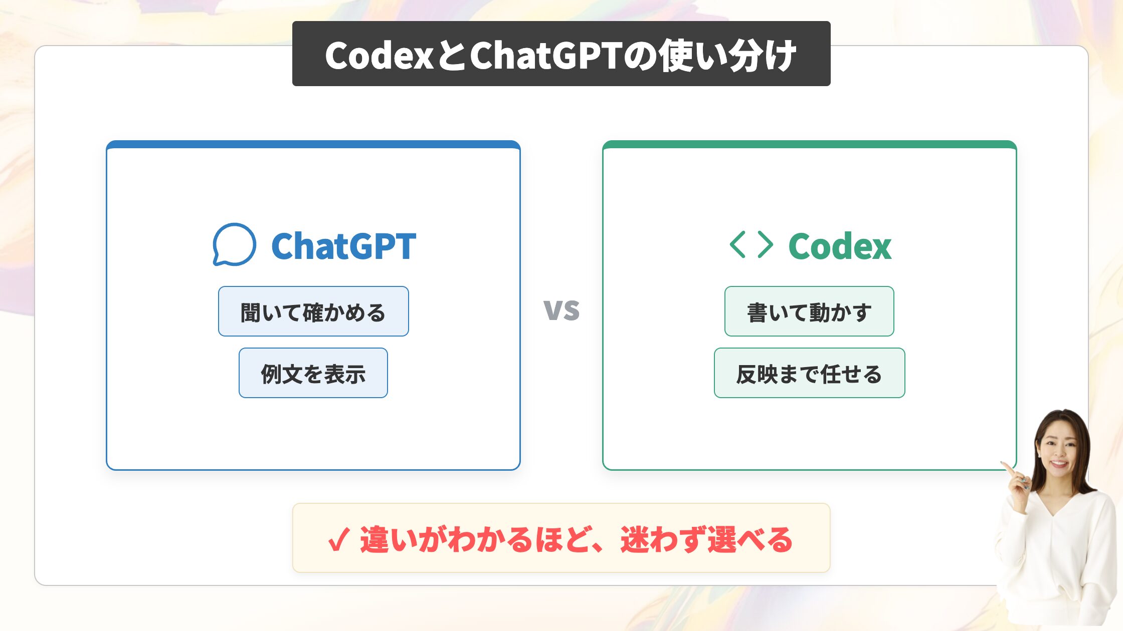CodexとChatGPTの使い分け