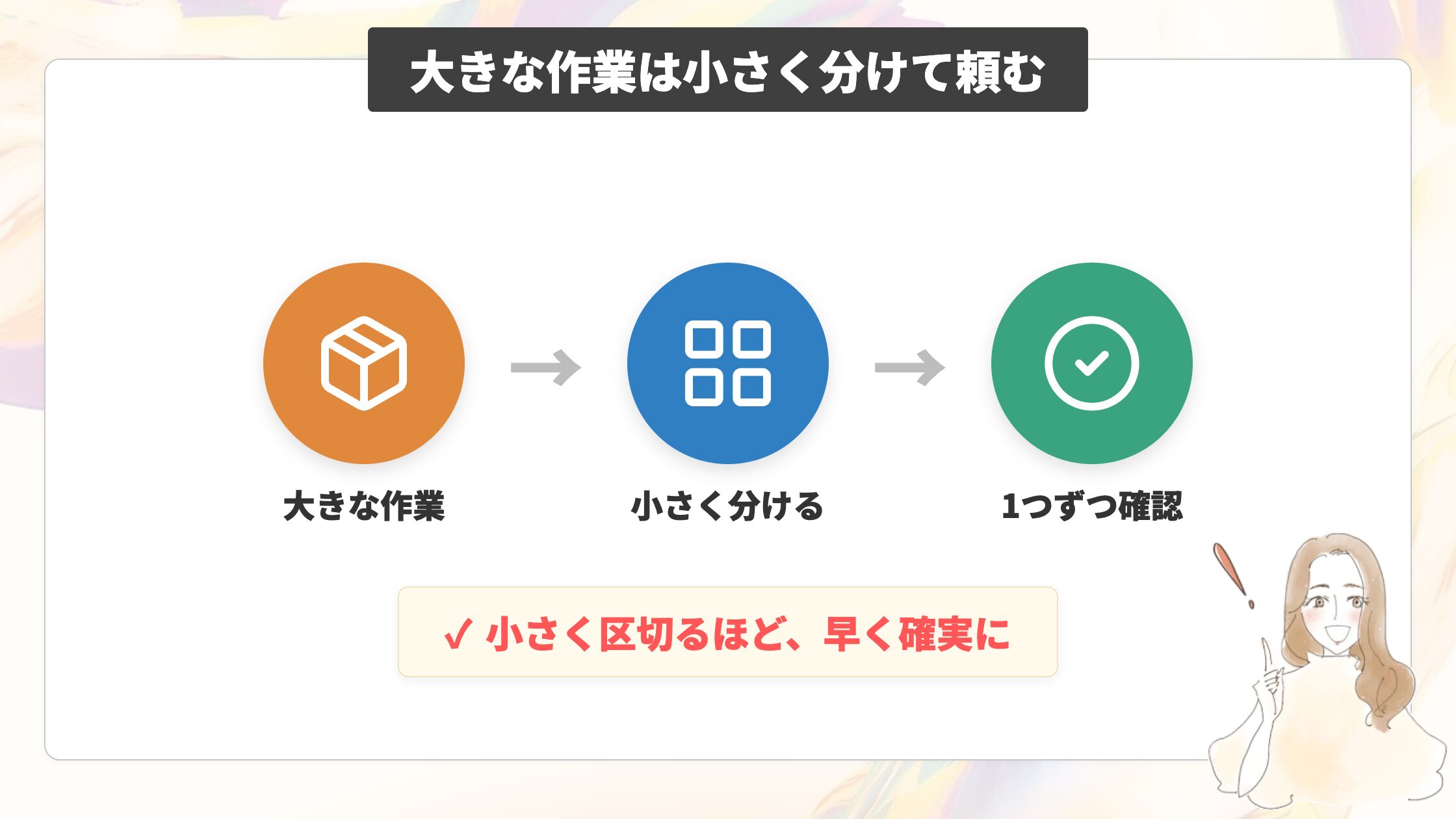 大きな作業は小さく分けて頼む