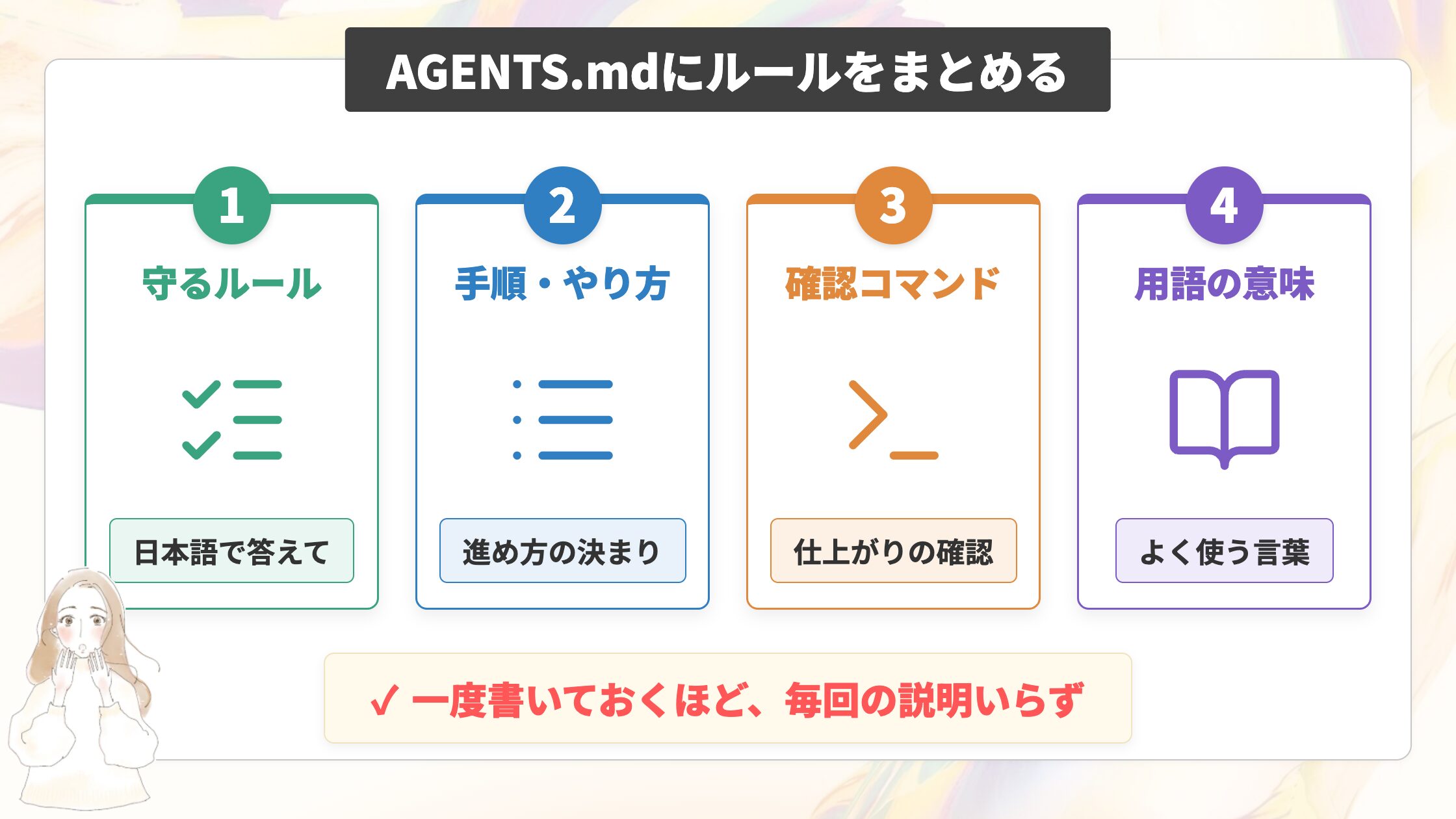 AGENTS.mdにプロジェクトのルールをまとめておく