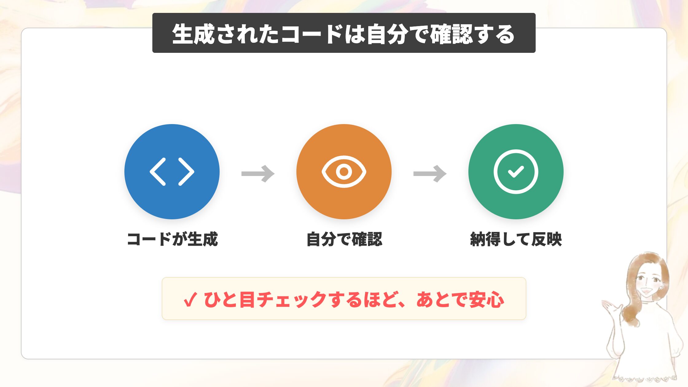 生成されたコードは必ず自分で確認する