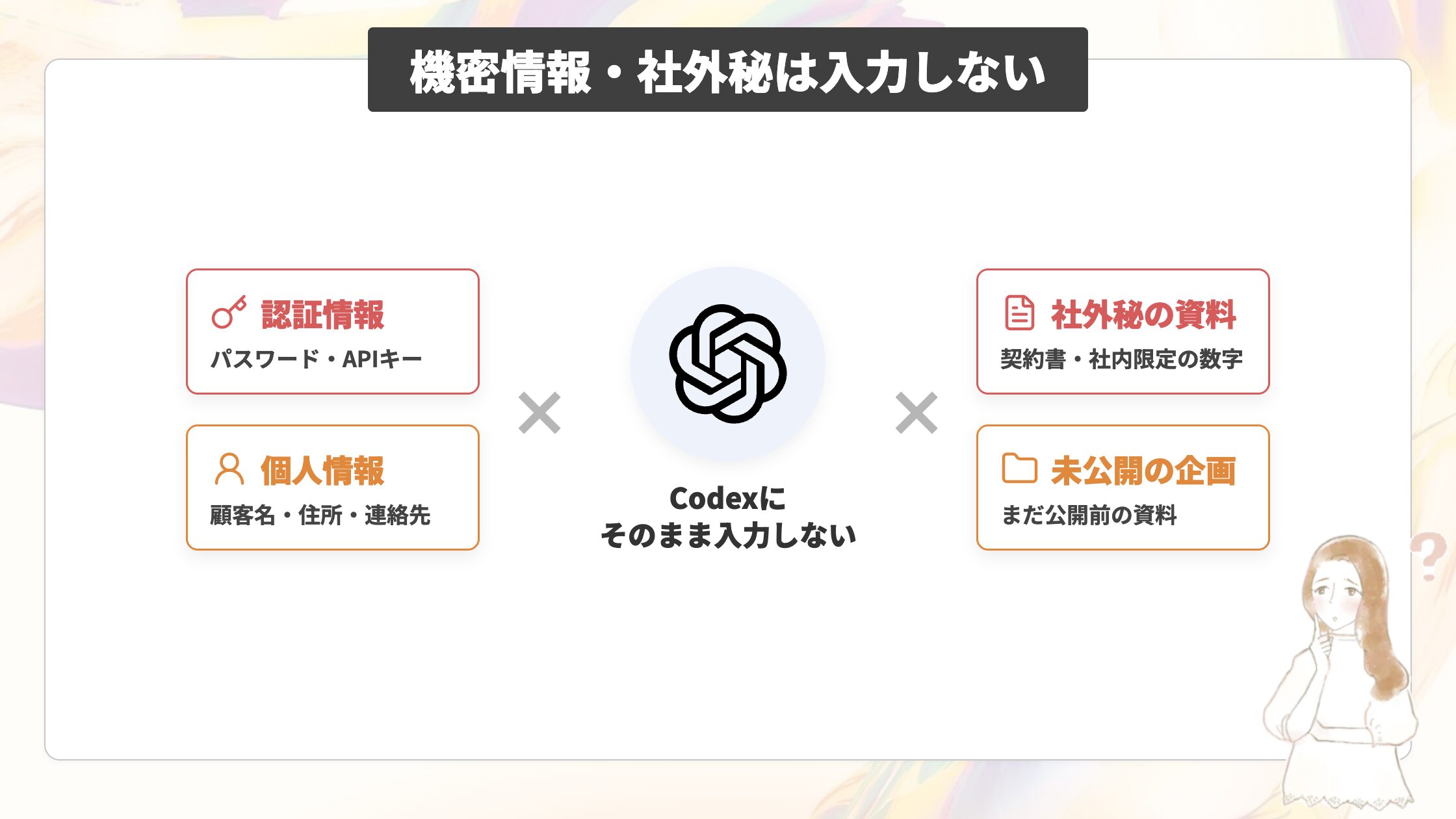 機密情報や社外秘は入力しない