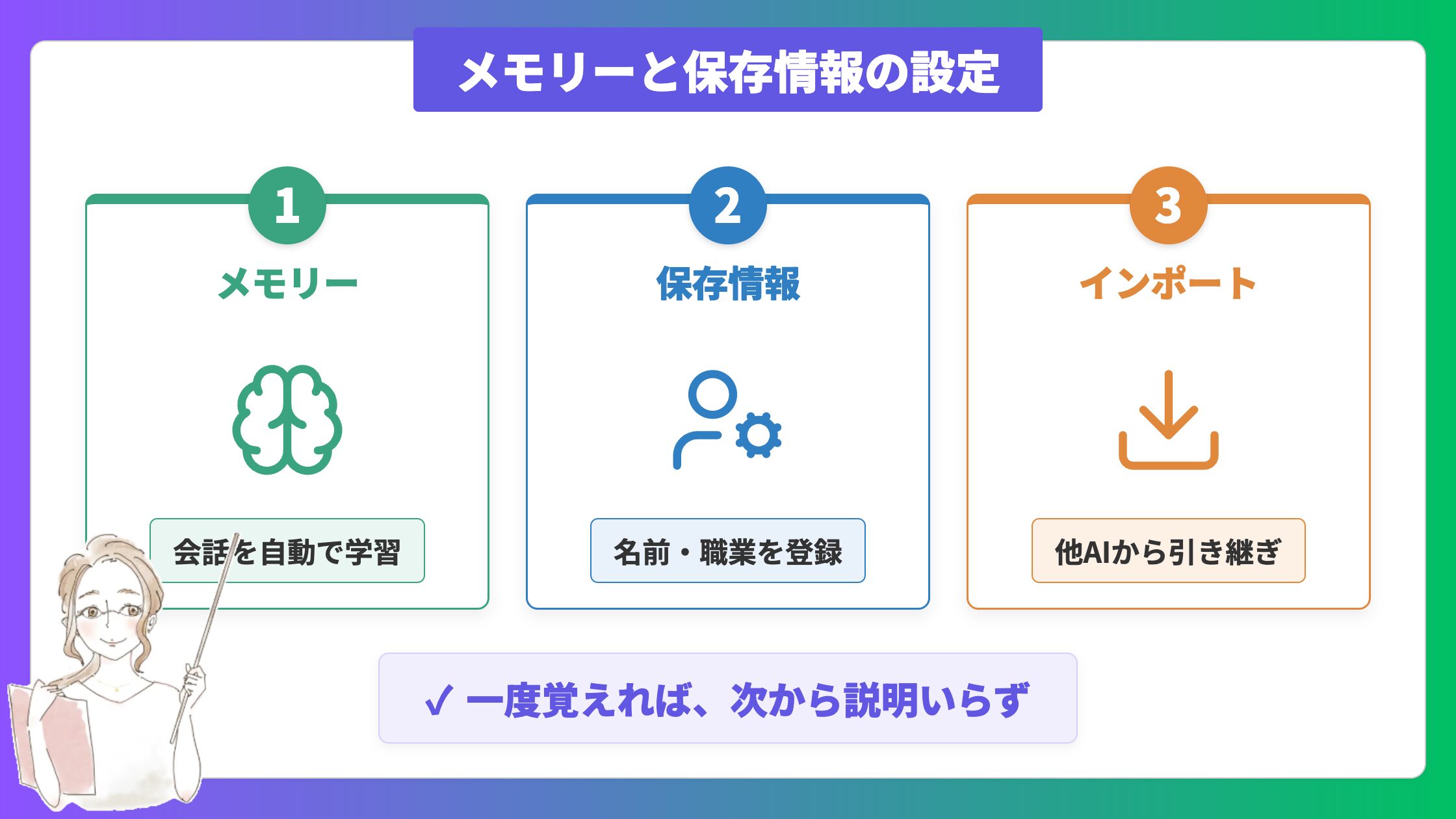 メモリーと保存情報の設定