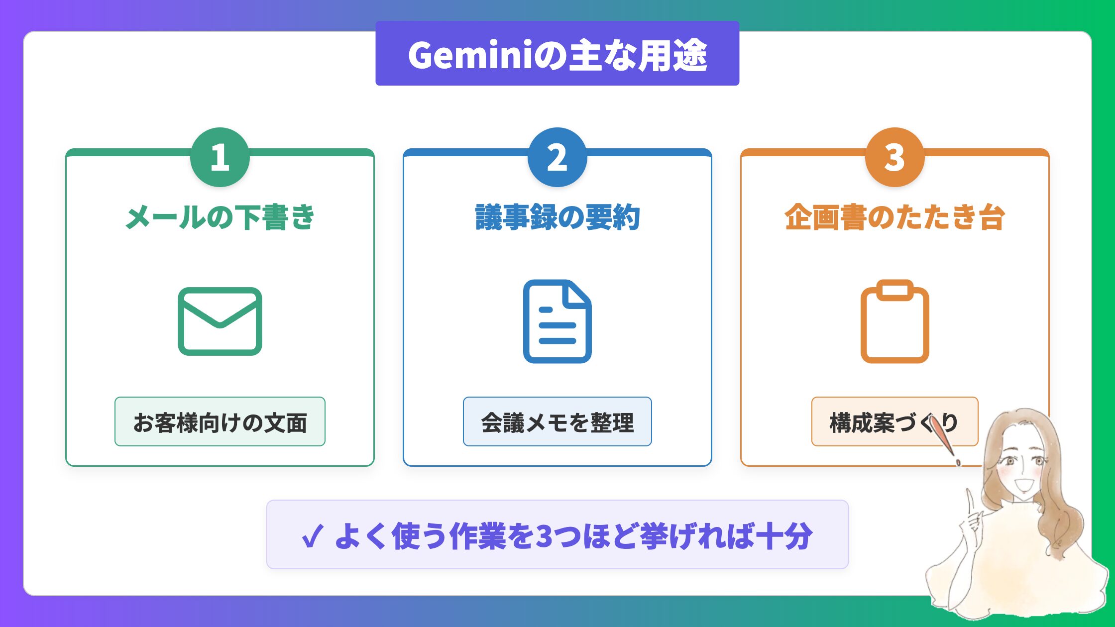 Geminiの主な用途