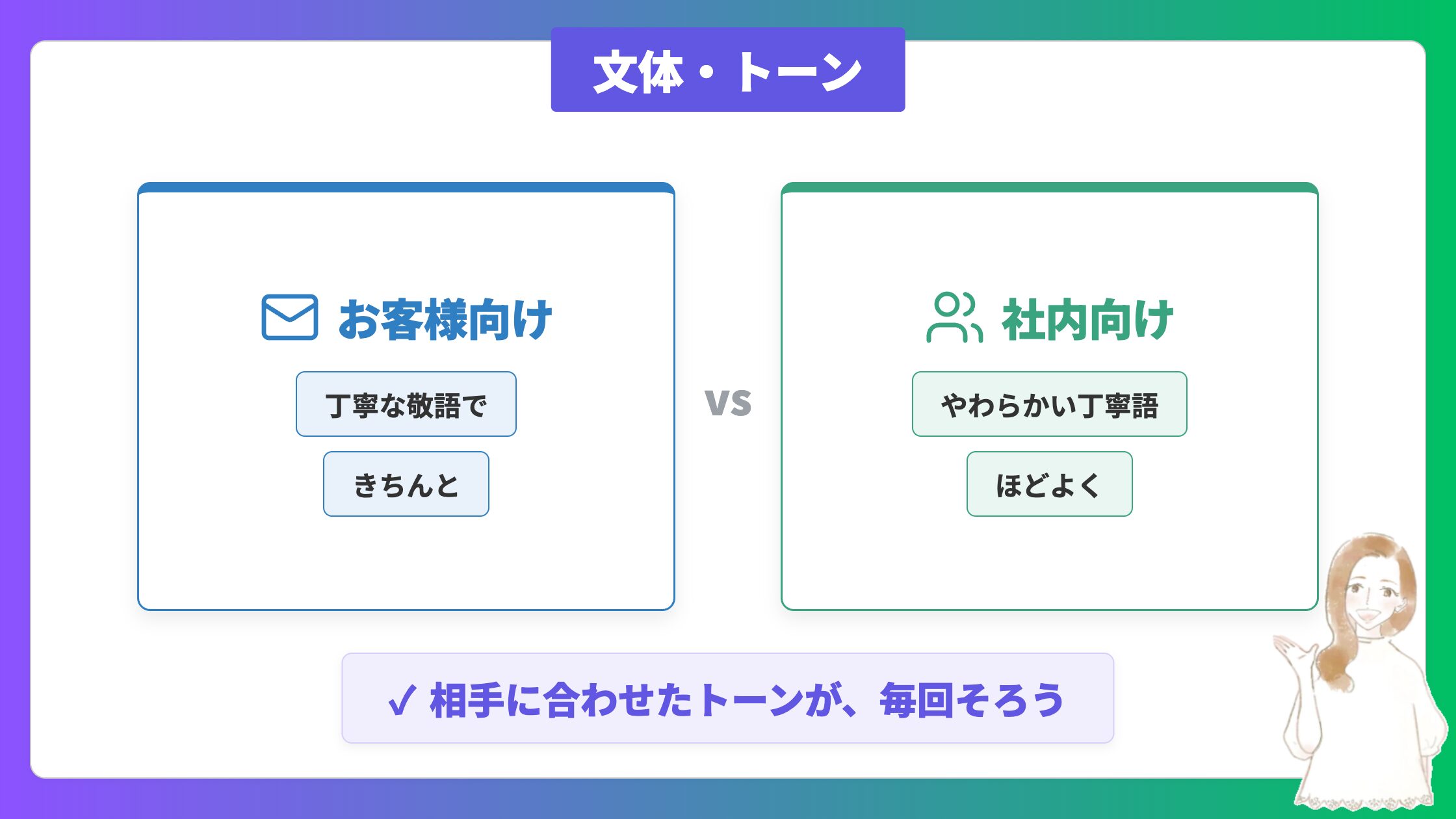 文体・トーン