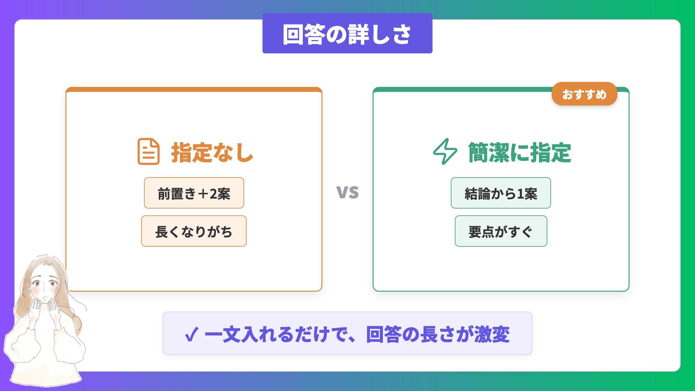 回答の詳しさ