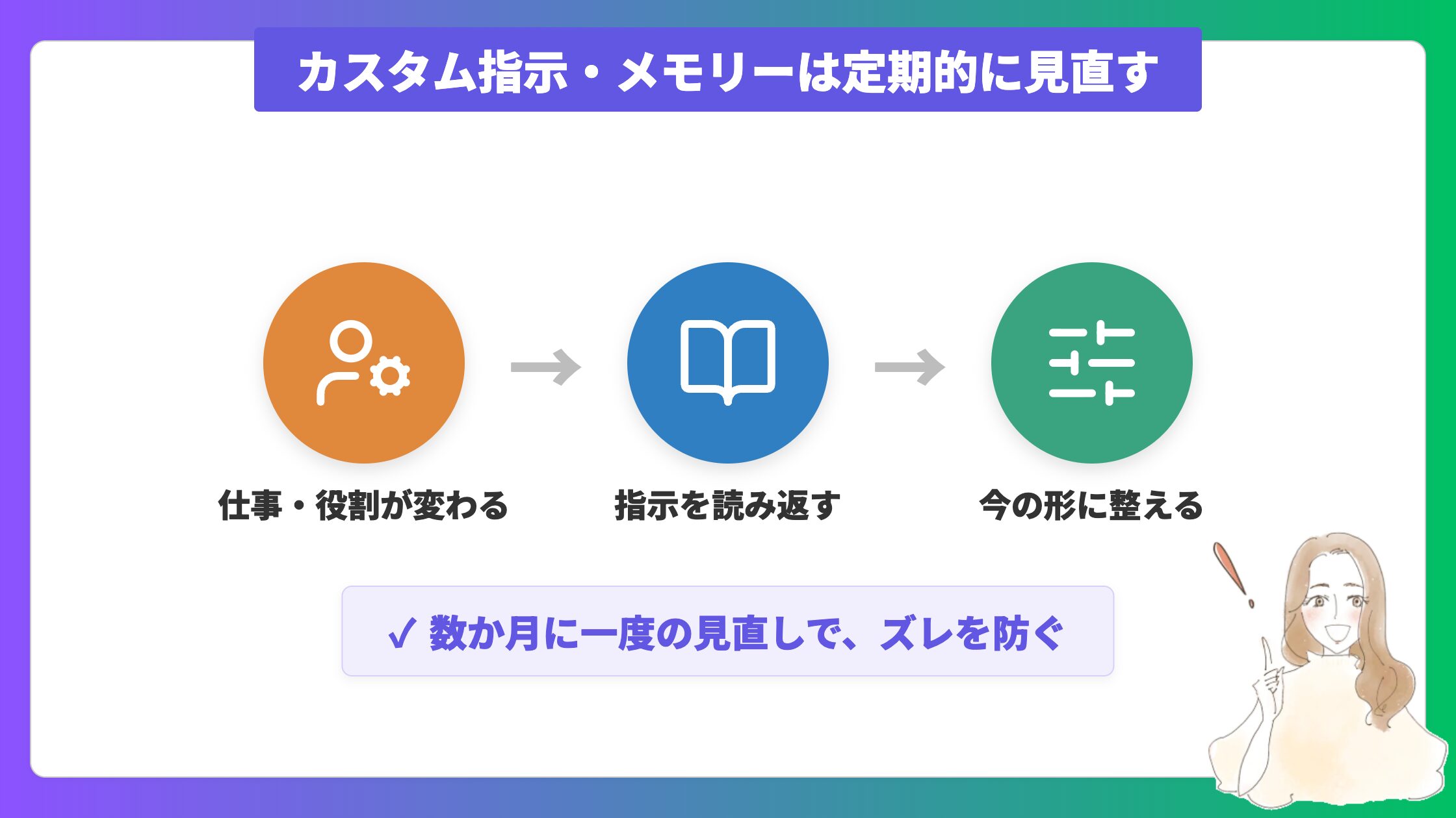 カスタム指示・メモリーは定期的に見直す