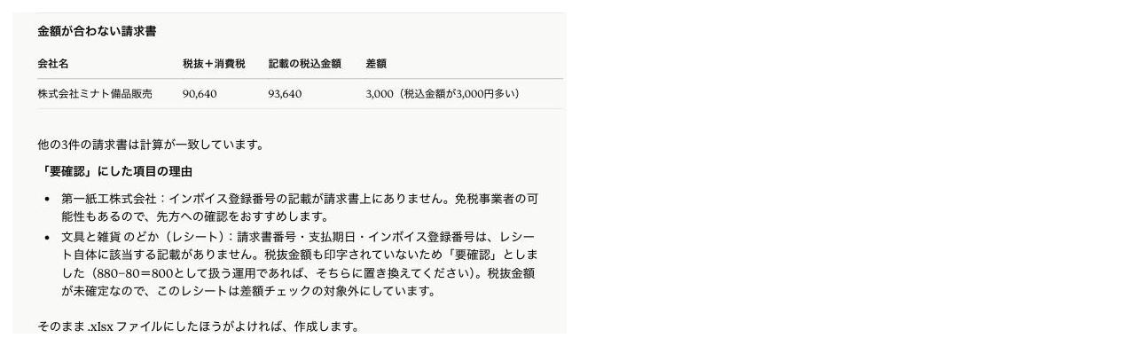 Claudeが別に出した、金額が合わない請求書の検算表と要確認にした理由