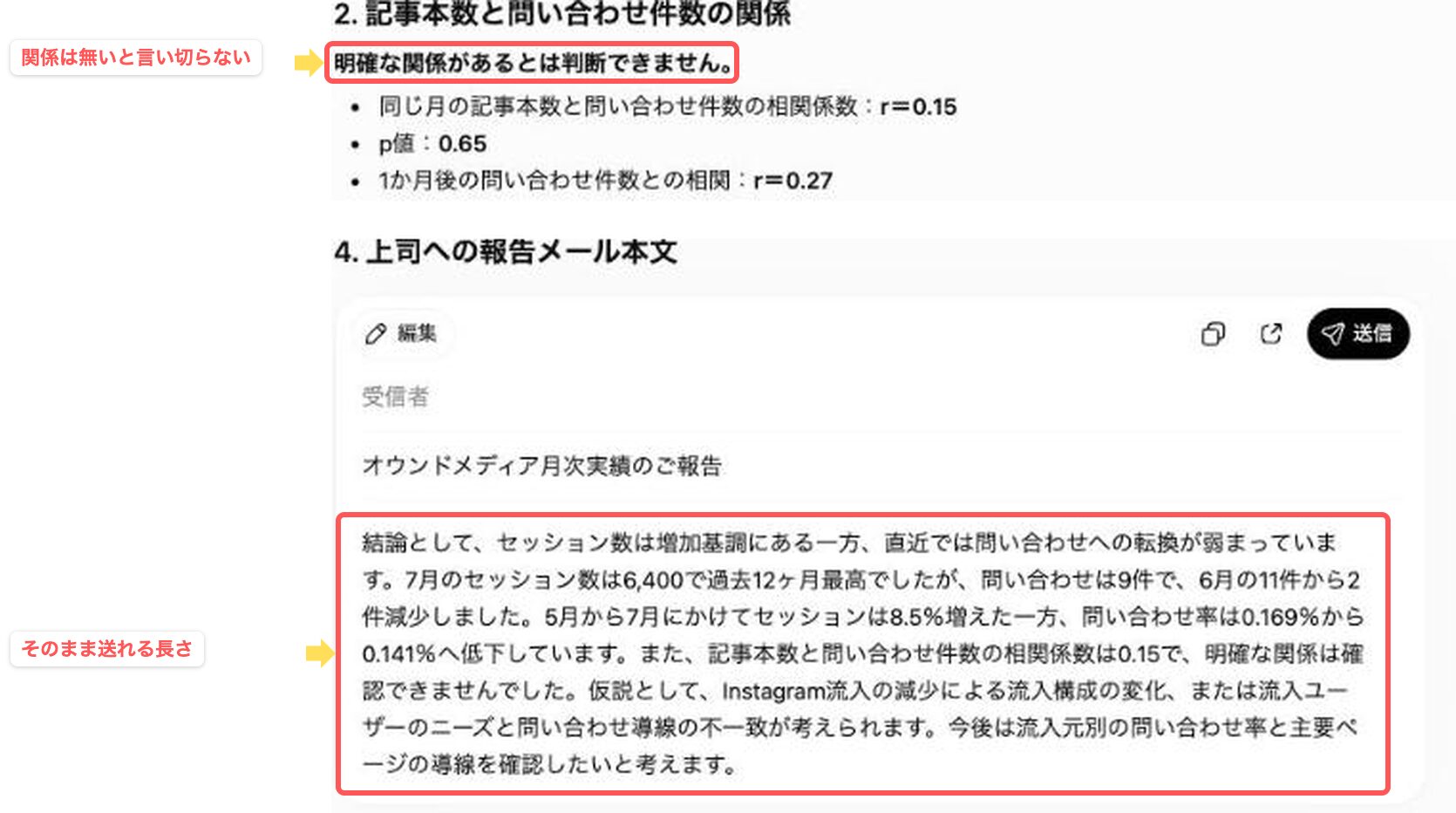 ChatGPTの分析文と報告メール。相関についての表現と、メール本文を赤枠で示している