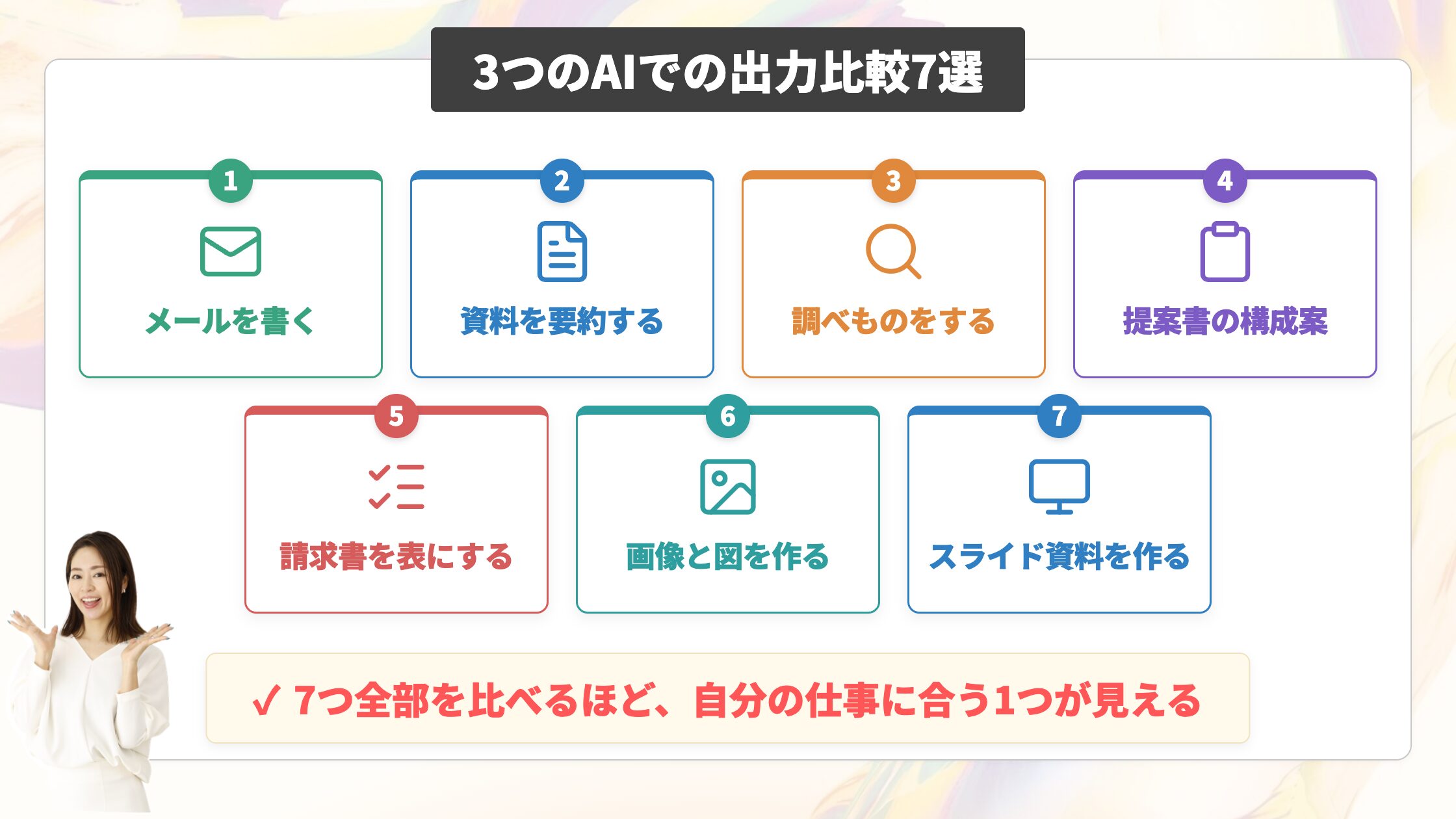 3つのAIでの出力比較7選