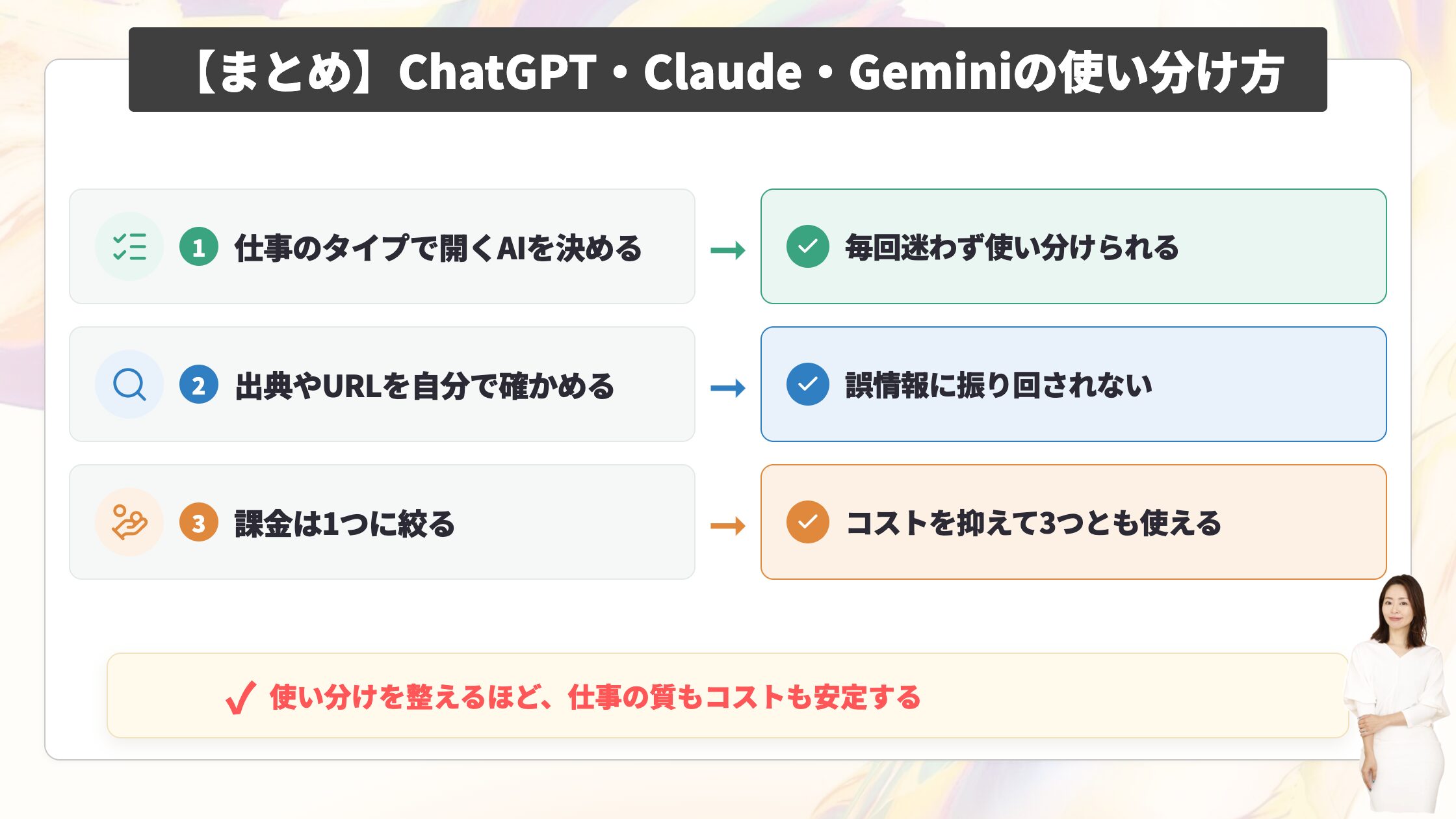 まとめ