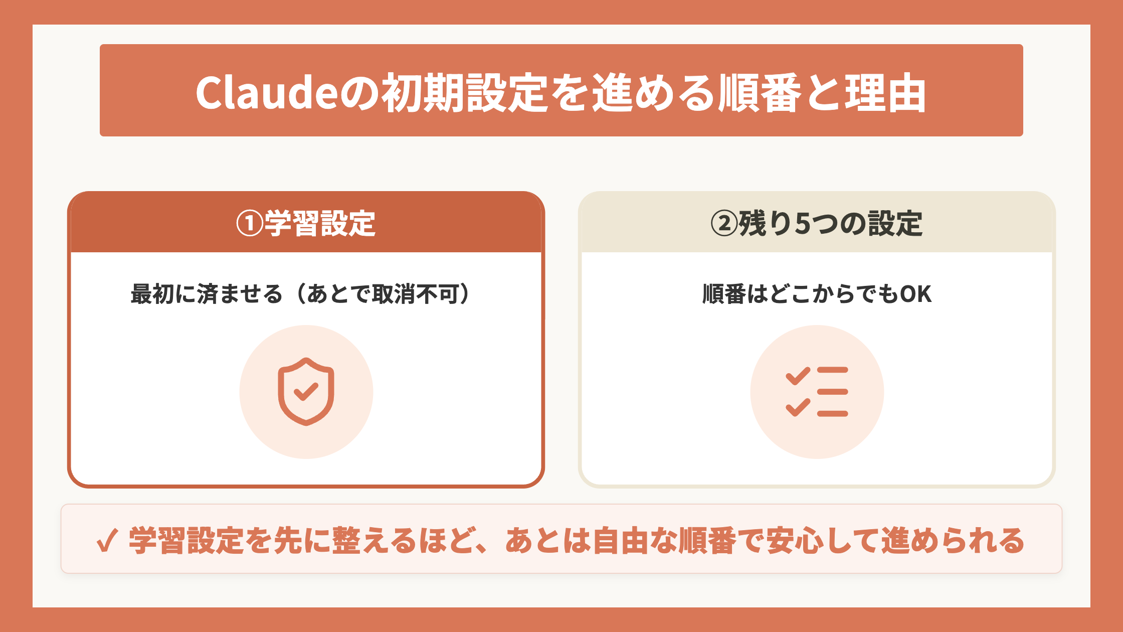Claudeの初期設定を進める順番と理由