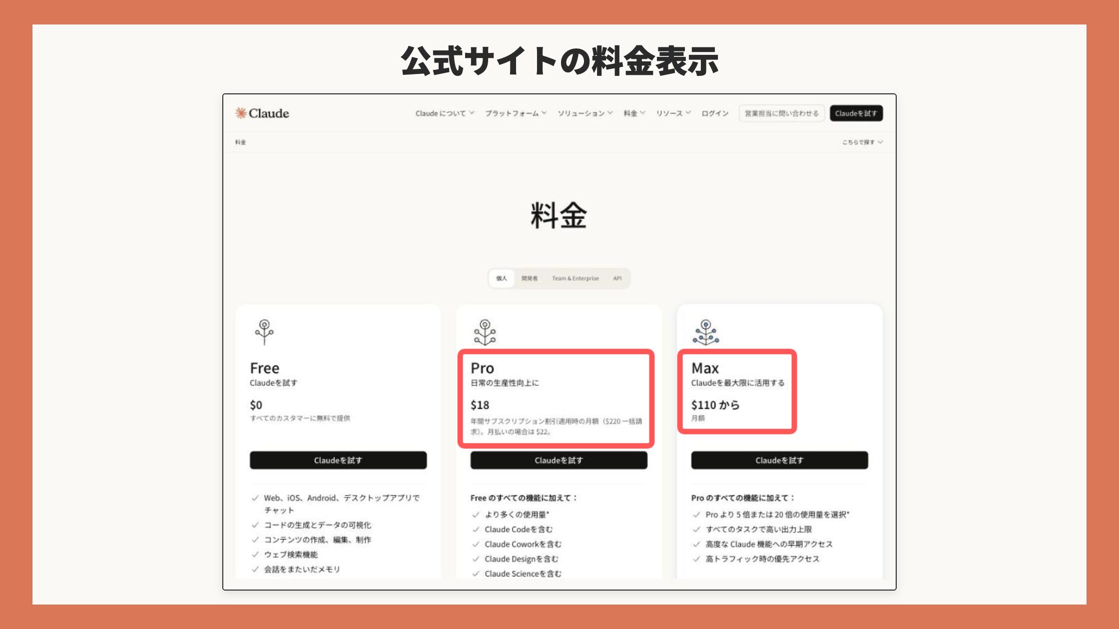 公式サイト料金ページ(claude.com/ja/pricing)の実機