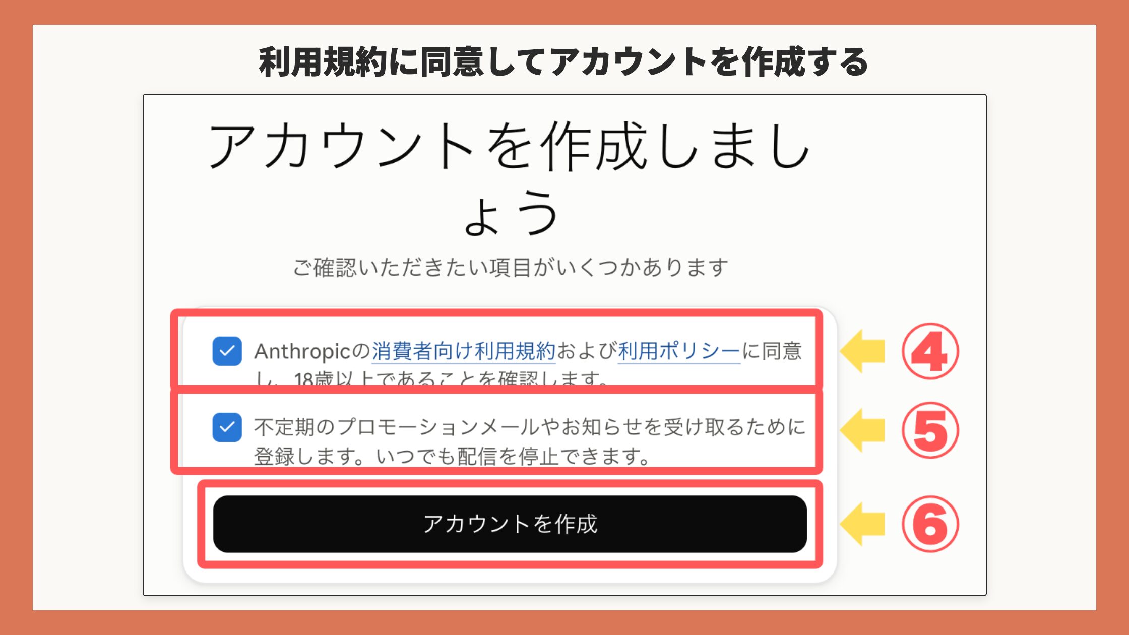 アカウントを作成しましょう画面。利用規約の行④・プロモーションメールの行⑤・「アカウントを作成」⑥を赤枠+矢印