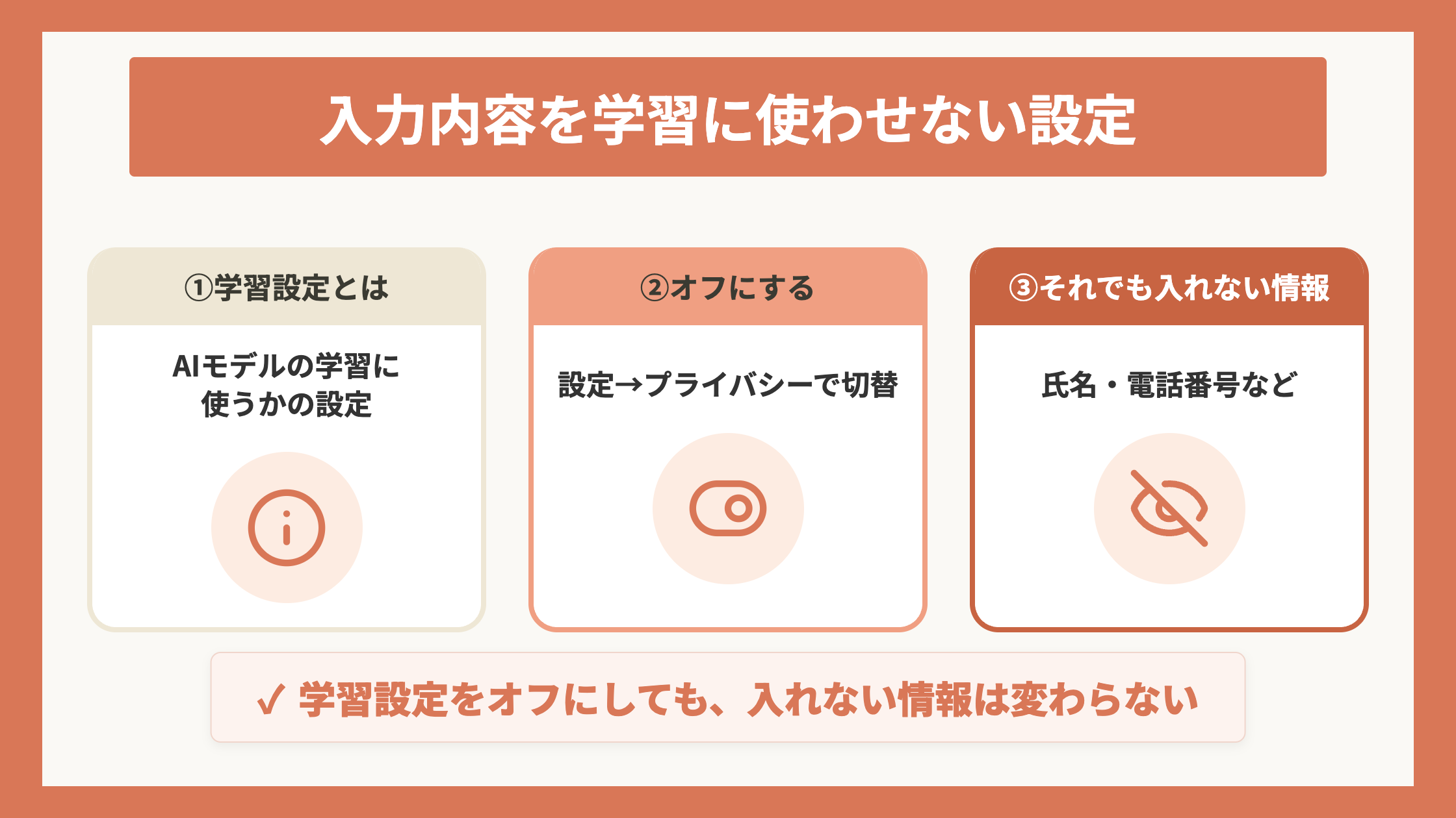 入力内容を学習に使わせない設定