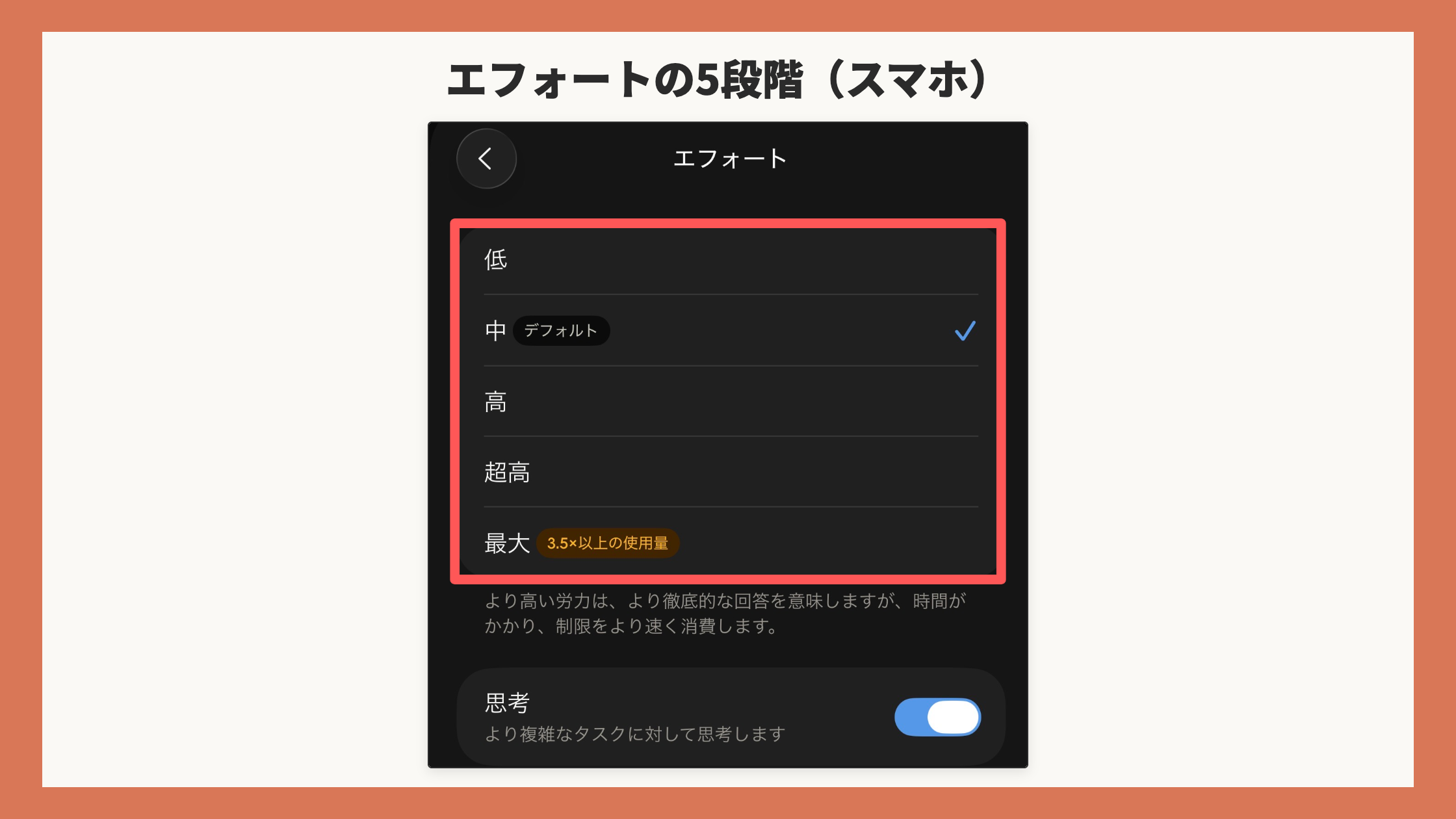 スマホのエフォート画面。低〜最大の5段階を赤枠(番号なし)
