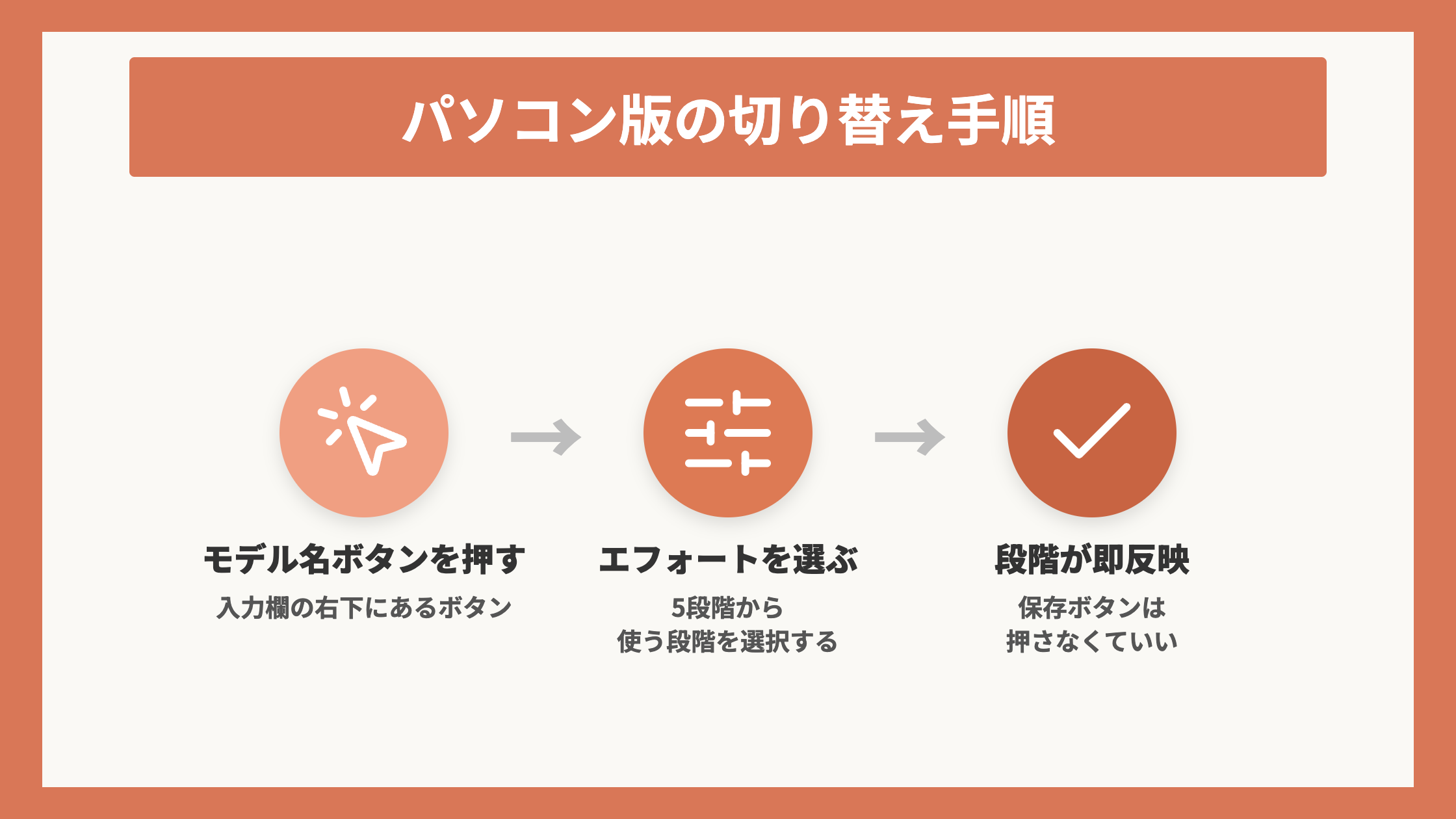 パソコン版の切り替え手順
