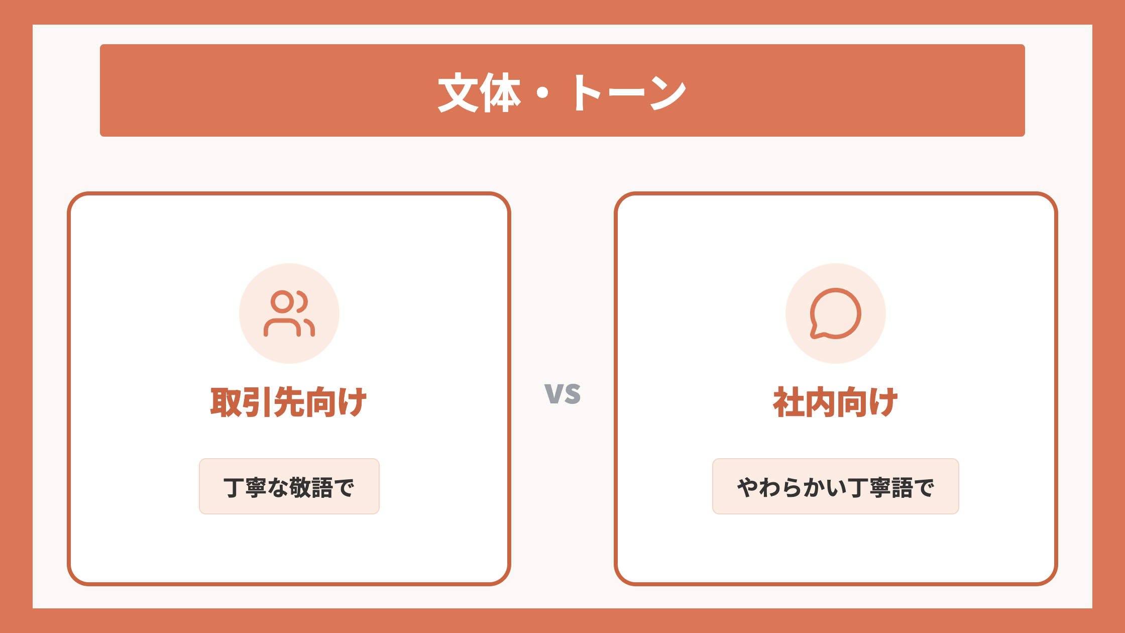 文体・トーン