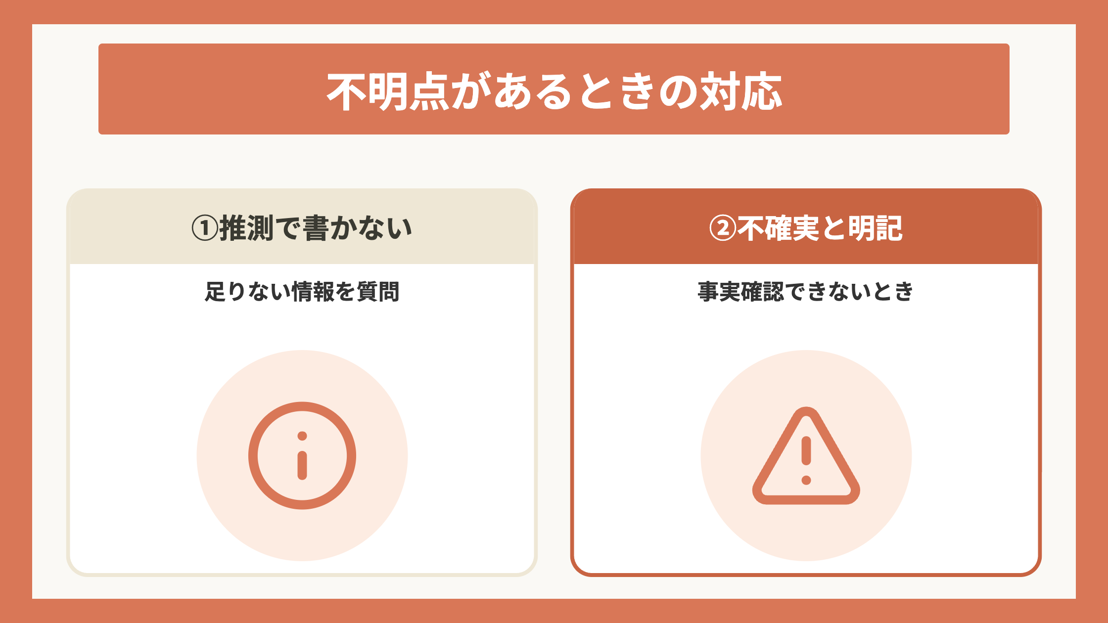 不明点があるときの対応