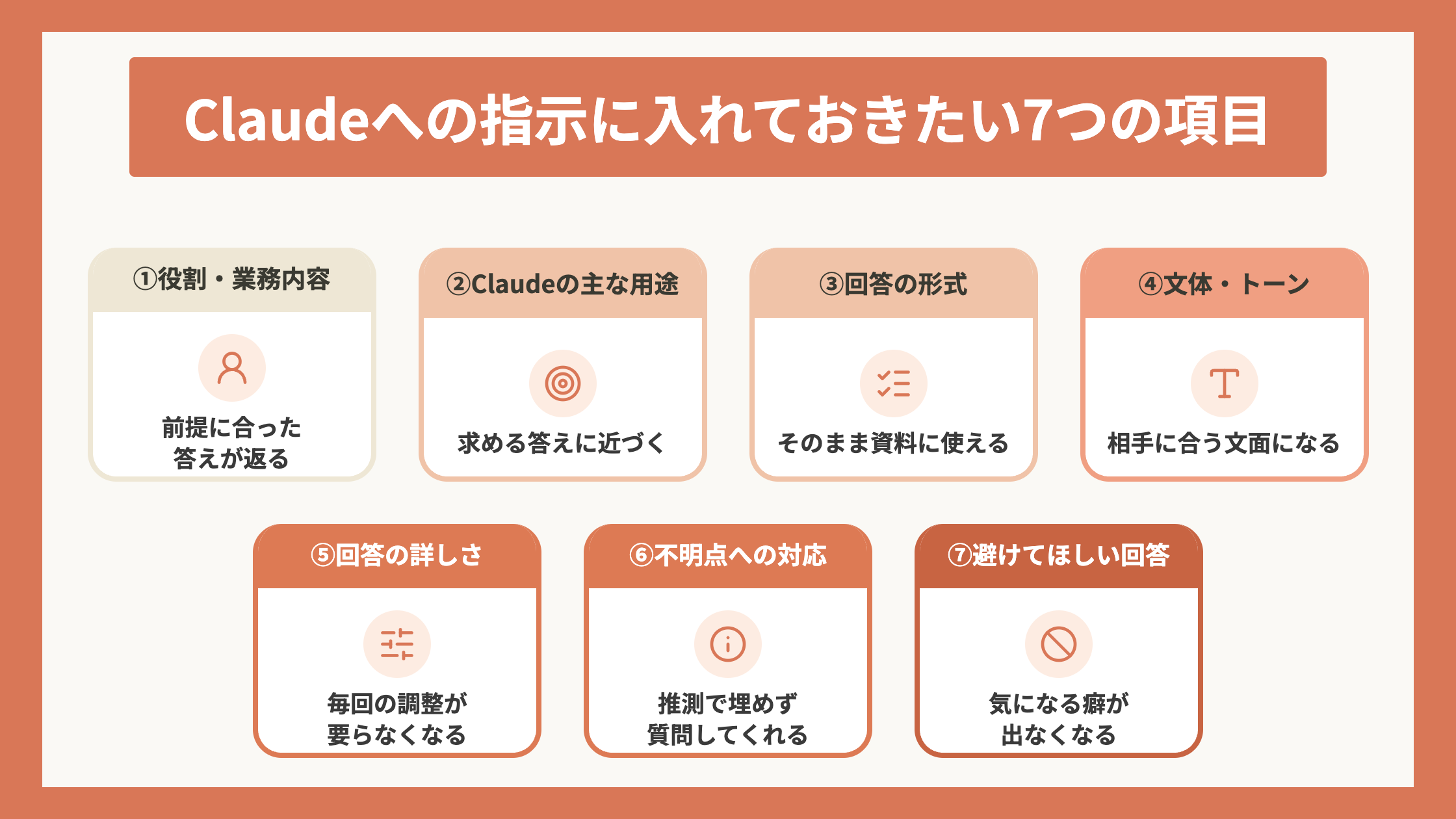 Claudeへの指示に入れておきたい7つの項目