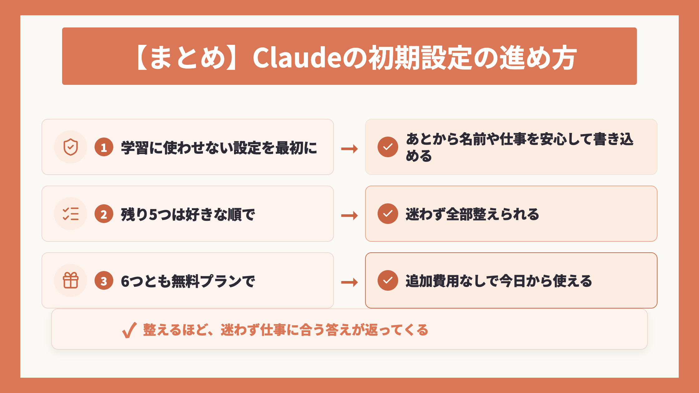まとめ