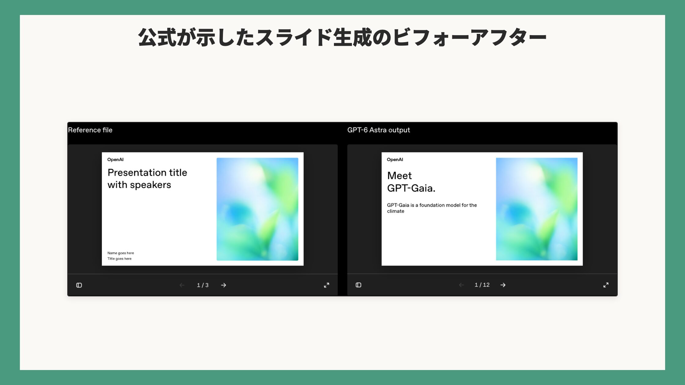 公式が示したスライド生成のビフォーアフター