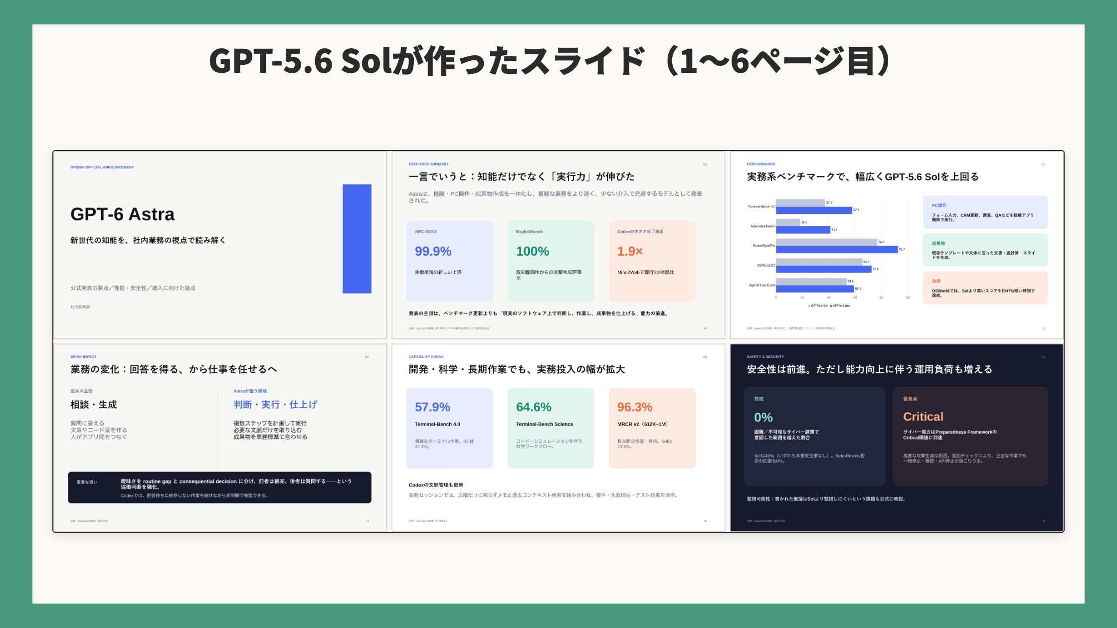 GPT-5.6 Solが作ったスライドの表紙