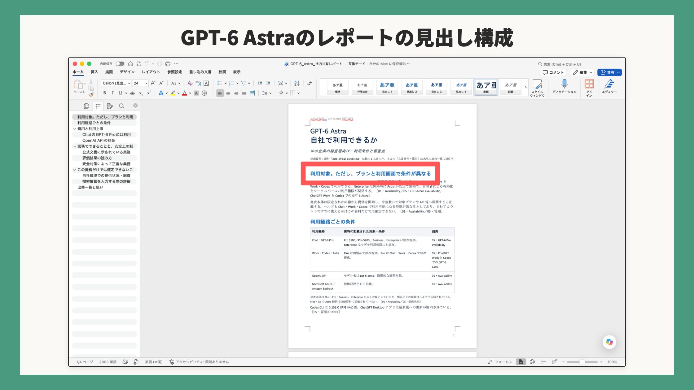 GPT-6 Astraのレポートの見出し構成