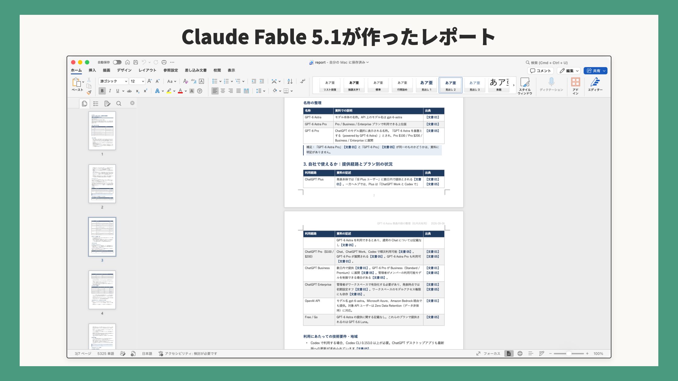 Claude Fable 5.1が作ったレポート