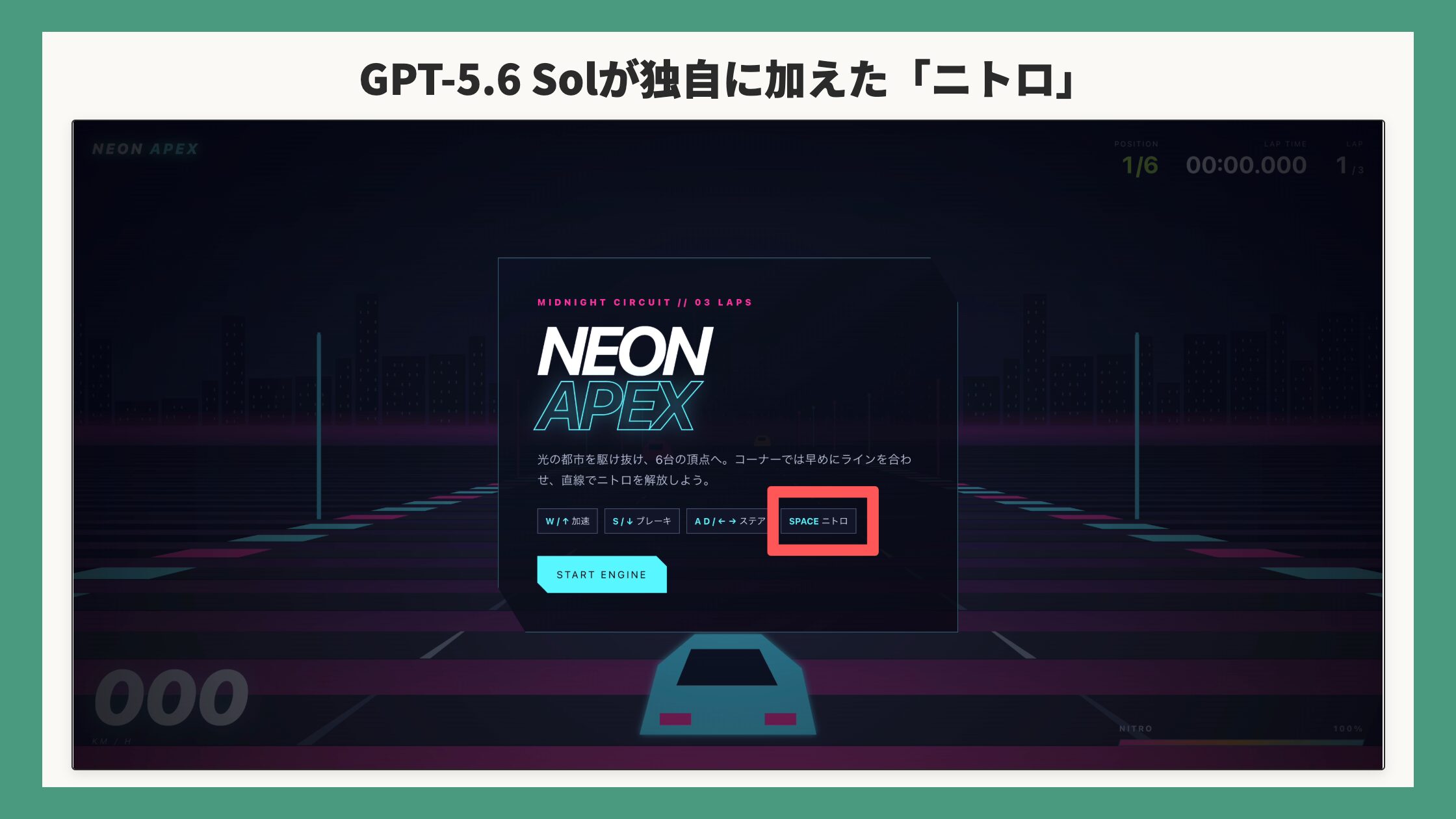GPT-5.6 Solが独自に加えた「ニトロ」
