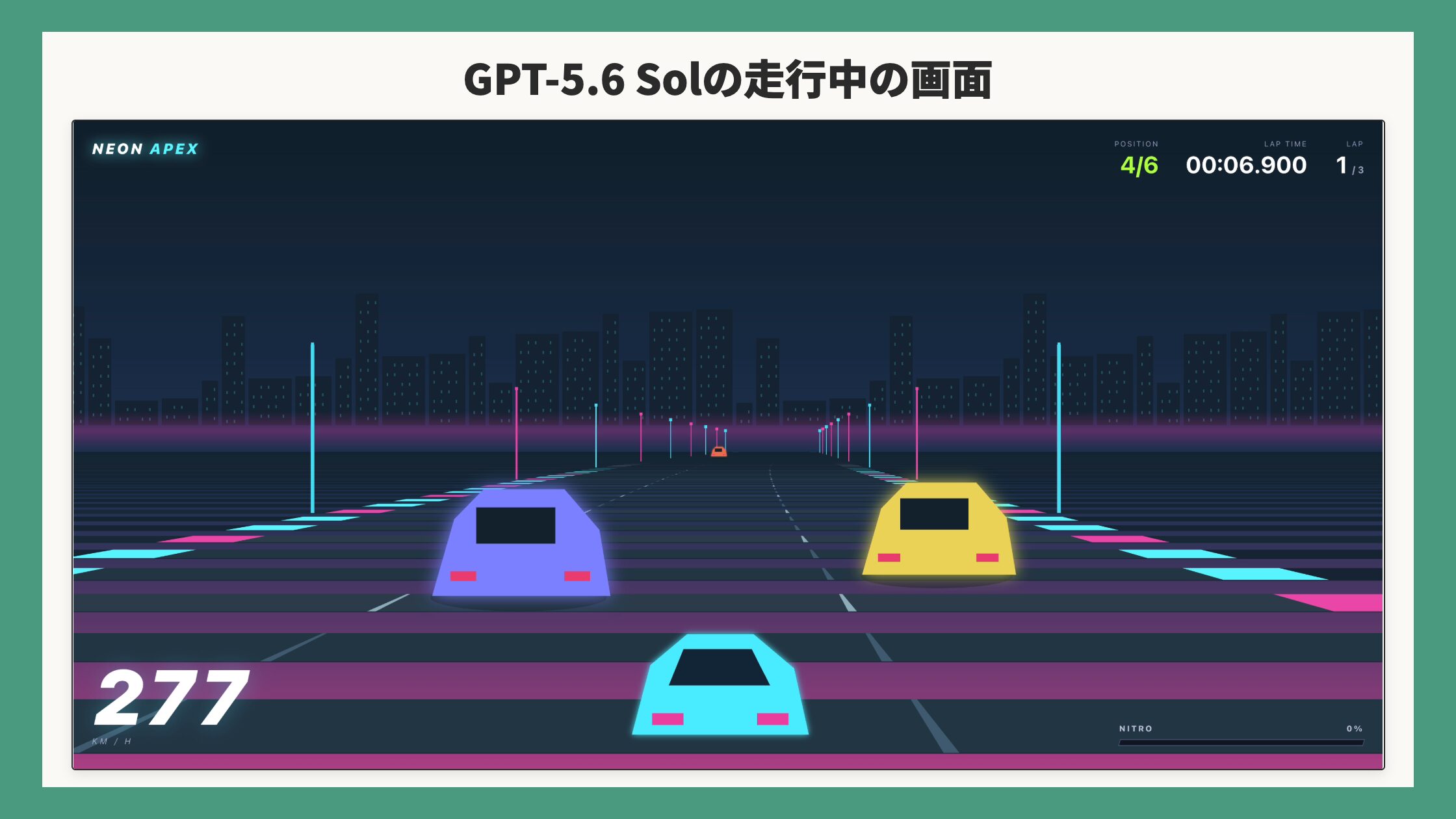GPT-5.6 Solの走行中の画面