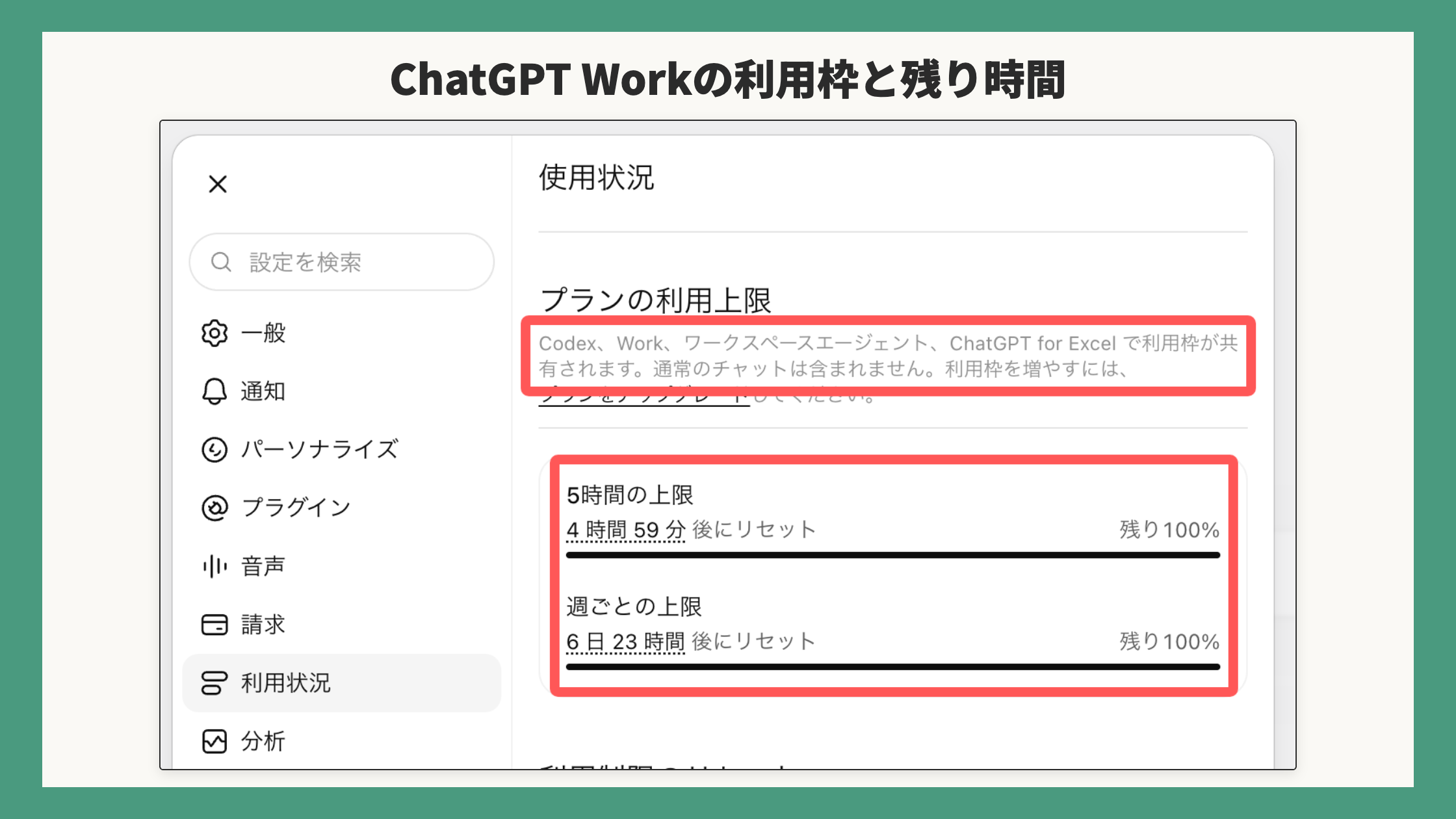 ChatGPT Workの利用枠と残り時間